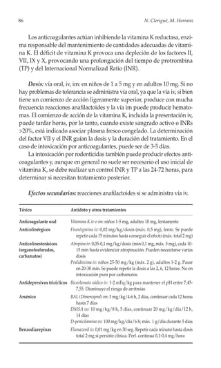 86                                                                   N. Clerigué, M. Herranz


    Los anticoagulantes actúan inhibiendo la vitamina K reductasa, enzi-
ma responsable del mantenimiento de cantidades adecuadas de vitami-
na K. El déficit de vitamina K provoca una depleción de los factores II,
VII, IX y X, provocando una prolongación del tiempo de protrombina
(TP) y del Internacional Normalizad Ratio (INR).

    Dosis: vía oral, iv, im: en niños de 1 a 5 mg y en adultos 10 mg. Si no
hay problemas de tolerancia se administra vía oral, ya que la vía iv, si bien
tiene un comienzo de acción ligeramente superior, produce con mucha
frecuencia reacciones anafilactoides y la vía im puede producir hemato-
mas. El comienzo de acción de la vitamina K, incluida la presentación iv,
puede tardar horas, por lo tanto, cuando existe sangrado activo o INRs
>20%, está indicado asociar plasma fresco congelado. La determinación
del factor VII y el INR guían la dosis y la duración del tratamiento. En el
caso de intoxicación por anticoagulantes, puede ser de 3-5 días.
    La intoxicación por rodenticidas también puede producir efectos anti-
coagulantes y, aunque en general no suele ser necesario el uso inicial de
vitamina K, se debe realizar un control INR y TP a las 24-72 horas, para
determinar si necesitan tratamiento posterior.

     Efectos secundarios: reacciones anafilactoides si se administra vía iv.

Tóxico                     Antídoto y otros tratamientos

Anticoagulante oral        Vitamina K iv o im: niños 1-5 mg, adultos 10 mg, lentamente
Anticolinérgicos           Fisostigmina iv: 0,02 mg/kg/dosis (máx. 0,5 mg), lento. Se puede
                              repetir cada 15 minutos hasta conseguir el efecto (máx. total 2 mg)
Anticolinesterásicos       Atropina iv: 0,05-0,1 mg/kg/dosis (min 0,1 mg, máx. 5 mg), cada 10-
(organofosforados,            15 min hasta evidenciar atropinación. Pueden necesitarse varias
carbamatos)                   dosis
                           Pralidoxima iv: niños 25-50 mg/kg (máx. 2 g), adultos 1-2 g. Pasar
                              en 20-30 min. Se puede repetir la dosis a las 2, 6, 12 horas. No en
                              intoxicación pura por carbamatos
Antidepresivos tricíclicos Bicarbonato sódico iv: 1-2 mEq/kg para mantener el pH entre 7,45-
                              7,55. Disminuye el riesgo de arritmias
Arsénico                   BAL (Dimercaprol) im: 3 mg/kg/4-6 h, 2 días, continuar cada 12 horas
                             hasta 7 días
                           DMSA vo: 10 mg/kg/8 h, 5 días, continuar 20 mg/kg/día/12 h,
                             14 días
                           D-penicilamina vo: 100 mg/kg/día/6 h; máx. 1 g/día durante 5 días
Benzodiazepinas            Flumazenil iv: 0,01 mg/kg en 30 seg. Repetir cada minuto hasta dosis
                              total 2 mg si persiste clínica. Perf. continua 0,1-0,4 mg/hora
 