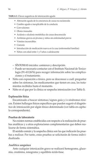 94                                                 C. Míguez, P. Vázquez, J. Adrián


TABLA I. Claves sugestivas de intoxicación aguda

     •   Alteración aguda de la conciencia de causa no esclarecida
     •   Cambio agudo e inexplicable de la conducta
     •   Convulsiones
     •   Olores inusuales
     •   Acidosis o alcalosis metabólica de causa desconocida
     •   Arritmias graves en jóvenes y niños sin enfermedad previa
     •   Vómitos incoercibles
     •   Cianosis
     •   Introducción de medicación nueva en la casa (enfermedad familiar)
     •   Niños con edad entre 1 y 5 años o adolescente




  – SÍNTOMAS iniciales: comienzo y descripción.
  – Puede ser necesario contactar con el Instituto Nacional de Toxico-
    logía (91-4112676) para recoger información sobre las complica-
    ciones y el tratamiento.
• Niño con exposición a tóxico, pero se desconoce a cuál: preguntar
  sobre los síntomas, los medicamentos que tienen en casa, los trata-
  mientos recibidos hasta el momento.
• Niño en el que por la clínica se sospecha intoxicación (ver Tabla I).

Exploración física
    Encaminado a buscar síntomas/signos guía y/o síndromes tóxi-
cos. Existen hallazgos físicos específicos que pueden sugerir el diagnós-
tico de intoxicación por algún tóxico determinado (ver tabla en capítu-
lo correspondiente).

Pruebas de laboratorio
    No existen normas establecidas con respecto a la realización de prue-
bas analíticas y a otras exploraciones complementarias que deben rea-
lizarse de forma sistemática.
    El sentido común y la sospecha clínica son las que indicarán las prue-
bas a realizar. Por tanto, estas pruebas se solicitarán de forma indivi-
dualizada.

Analítica sanguínea
   Ante cualquier intoxicación grave se realizará hemograma, gluce-
mia, creatinina, ionograma y equilibrio ácido-base.
 