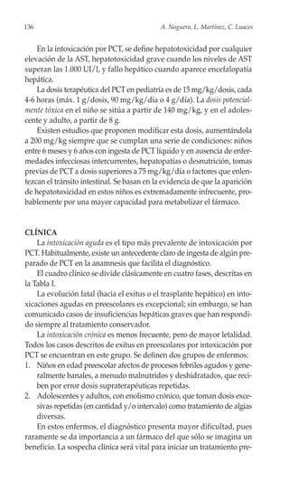 136                                         A. Noguera, L. Martínez, C. Luaces


    En la intoxicación por PCT, se define hepatotoxicidad por cualquier
elevación de la AST, hepatotoxicidad grave cuando los niveles de AST
superan las 1.000 UI/l, y fallo hepático cuando aparece encefalopatía
hepática.
    La dosis terapéutica del PCT en pediatría es de 15 mg/kg/dosis, cada
4-6 horas (máx. 1 g/dosis, 90 mg/kg/día o 4 g/día). La dosis potencial-
mente tóxica en el niño se sitúa a partir de 140 mg/kg, y en el adoles-
cente y adulto, a partir de 8 g.
    Existen estudios que proponen modificar esta dosis, aumentándola
a 200 mg/kg siempre que se cumplan una serie de condiciones: niños
entre 6 meses y 6 años con ingesta de PCT líquido y en ausencia de enfer-
medades infecciosas intercurrentes, hepatopatías o desnutrición, tomas
previas de PCT a dosis superiores a 75 mg/kg/día o factores que enlen-
tezcan el tránsito intestinal. Se basan en la evidencia de que la aparición
de hepatotoxicidad en estos niños es extremadamente infrecuente, pro-
bablemente por una mayor capacidad para metabolizar el fármaco.


CLÍNICA
    La intoxicación aguda es el tipo más prevalente de intoxicación por
PCT. Habitualmente, existe un antecedente claro de ingesta de algún pre-
parado de PCT en la anamnesis que facilita el diagnóstico.
    El cuadro clínico se divide clásicamente en cuatro fases, descritas en
la Tabla I.
    La evolución fatal (hacia el exitus o el trasplante hepático) en into-
xicaciones agudas en preescolares es excepcional; sin embargo, se han
comunicado casos de insuficiencias hepáticas graves que han respondi-
do siempre al tratamiento conservador.
    La intoxicación crónica es menos frecuente, pero de mayor letalidad.
Todos los casos descritos de exitus en preescolares por intoxicación por
PCT se encuentran en este grupo. Se definen dos grupos de enfermos:
1. Niños en edad preescolar afectos de procesos febriles agudos y gene-
    ralmente banales, a menudo malnutridos y deshidratados, que reci-
    ben por error dosis supraterapéuticas repetidas.
2. Adolescentes y adultos, con enolismo crónico, que toman dosis exce-
    sivas repetidas (en cantidad y/o intervalo) como tratamiento de algias
    diversas.
    En estos enfermos, el diagnóstico presenta mayor dificultad, pues
raramente se da importancia a un fármaco del que sólo se imagina un
beneficio. La sospecha clínica será vital para iniciar un tratamiento pre-
 