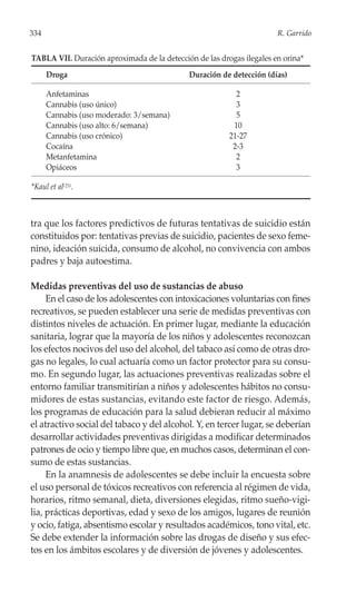 334                                                                    R. Garrido


TABLA VII. Duración aproximada de la detección de las drogas ilegales en orina*
      Droga                                  Duración de detección (días)

      Anfetaminas                                          2
      Cannabis (uso único)                                 3
      Cannabis (uso moderado: 3/semana)                    5
      Cannabis (uso alto: 6/semana)                       10
      Cannabis (uso crónico)                             21-27
      Cocaína                                             2-3
      Metanfetamina                                        2
      Opiáceos                                             3

*Kaul et al(25).



tra que los factores predictivos de futuras tentativas de suicidio están
constituidos por: tentativas previas de suicidio, pacientes de sexo feme-
nino, ideación suicida, consumo de alcohol, no convivencia con ambos
padres y baja autoestima.

Medidas preventivas del uso de sustancias de abuso
     En el caso de los adolescentes con intoxicaciones voluntarias con fines
recreativos, se pueden establecer una serie de medidas preventivas con
distintos niveles de actuación. En primer lugar, mediante la educación
sanitaria, lograr que la mayoría de los niños y adolescentes reconozcan
los efectos nocivos del uso del alcohol, del tabaco así como de otras dro-
gas no legales, lo cual actuaría como un factor protector para su consu-
mo. En segundo lugar, las actuaciones preventivas realizadas sobre el
entorno familiar transmitirían a niños y adolescentes hábitos no consu-
midores de estas sustancias, evitando este factor de riesgo. Además,
los programas de educación para la salud debieran reducir al máximo
el atractivo social del tabaco y del alcohol. Y, en tercer lugar, se deberían
desarrollar actividades preventivas dirigidas a modificar determinados
patrones de ocio y tiempo libre que, en muchos casos, determinan el con-
sumo de estas sustancias.
     En la anamnesis de adolescentes se debe incluir la encuesta sobre
el uso personal de tóxicos recreativos con referencia al régimen de vida,
horarios, ritmo semanal, dieta, diversiones elegidas, ritmo sueño-vigi-
lia, prácticas deportivas, edad y sexo de los amigos, lugares de reunión
y ocio, fatiga, absentismo escolar y resultados académicos, tono vital, etc.
Se debe extender la información sobre las drogas de diseño y sus efec-
tos en los ámbitos escolares y de diversión de jóvenes y adolescentes.
 