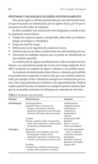 362                                                             M.A. Fernández, M. Zamora


SÍNTOMAS Y SIGNOS QUE SUGIEREN ENVENENAMIENTO
    Hay pocos signos y síntomas producidos por una enfermedad natu-
ral que no puedan ser mimetizados por un agente tóxico, por lo que es
necesario un alto índice de sospecha.
    Se debe considerar una intoxicación como diagnóstico cuando se dan
las siguientes características:
• Cuadro de comienzo agudo e inexplicable, sobre todo con sintoma-
    tología neurológica o metabólica.
• Grupo de edad de riesgo.
• Historia previa de ingestión de sustancias tóxicas.
• Arritmias graves en niños o adolescentes sin enfermedades previas.
• Afectación de múltiples órganos que no puede ser identificada en
    una entidad específica.
    La combinación de algunas manifestaciones recibe el nombre de toxí-
dromes y su conocimiento puede dar la clave de la droga implicada. En la
tabla I se muestra un conjunto de signos y síntomas y sus posibles causas.
    La existencia de determinados datos clínicos o síntomas guía también
nos pueden hacer sospechar la intoxicación por una sustancia determi-
nada, por ejemplo, el olor a almendras amargas en la intoxicación por cia-
nuro, olor a ajo producido por el arsénico o los organofosforados. Dado el
amplio espectro de estos, en relación con cualquier aparato o sistema, hace
que no sea posible enumerlos sin sobrepasar la extensión de este tema.
TABLA I. Toxídromes más frecuentes
Síndrome          Manifestaciones                                   Sustancias
Anticolinérgico   Parasimpaticolíticas                              Antihistamínicos
                  Sequedad de boca y mucosas, sed,                  Antiparkinsonianos
                    disfagia, visión borrosa, midriasis,            Antidepresivos
                    taquicardia, hipertensión, enrojecimiento,      Antipsicóticos
                    distensión abdominal, retención urinaria        Espasmolíticos
                                                                    Atropina
                  Centrales                                         Escopolamina, LSD
                  Letargia, confusión, delirio, alucinaciones,      Relajantes
                    ataxia, fallos respiratorio y cardiovascular,   Setas (A. muscaria)
                    movimientos extrapiramidales                    Plantas (mandrágora)
Colinérgico       Muscarínico                                       Insecticidas organofosfo-
                  Sudoración, miosis, lagrimeo, salivación,           rados y carbamatos
                    brocoespasmo, vómitos, diarrea,                 Acetilcolina, edrofonio
                    bradicardia, hipotensión, visión borrosa,       Fisostigmina
                    calambres, incontinencias urinaria y fecal      Metacolina, betanecol
                                                                    Muscarina, pilocarpina
                  Nicotínico                                        Algunas setas
                  Fasciculaciones, debilidad, contracciones,
                    parálisis, fallos respiratorio y cardíaco
 