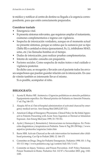 Actuación en el domicilio                                                         389


te médico y notificar al centro de destino su llegada a la urgencia corres-
pondiente, para que estén correctamente preparados.

Considerar traslado
• Emergencia vital.
• Si presenta síntomas relevantes, que requieran ampliar el tratamiento,
    exámenes complementarios e ingreso con vigilancia.
• Sospecha de intoxicación verdadera, aunque en el momento actual
    no presente síntomas, porque se estima que la sustancia por su tipo
    (Tabla III) o cantidad es tóxica (paracetamol, Fe, Li, inhibidores MAO,
    setas, etc.) las llamadas bombas en el tiempo.
• Dudas de intoxicación, para realizar pruebas complementarias.
• Intento de suicidio: consulta con psiquiatría.
• Factores sociales. Como sospecha de malos tratos o mal cuidado o
    vigilancia posterior.
    En dicho caso, se recogerán y llevarán con el paciente todos los enva-
ses sospechosos que puedan guardar relación con la intoxicación. En caso
de vómito también es interesante llevar el mismo.
    Si es posible, acompañar al niño.


BIBLIOGRAFÍA
1.   Acosta B, Muñoz ME. Asistencia a Urgencias pediátricas en atención pediátrica:
     Equipamiento específico. En: Manual práctico de Pediatría en Atención Primaria.
     1ª ed. Pag 146-151.
2.   Alaspäa AO et al. Out-of-hospital administration of activated charcoal by emer-
     gency medical service. Ann Emerg Med 2005;2:207-212.
3.   American College of Emergency Physicianns. Clinical Policy for the Initial Appro-
     ach to Patients Presenting with Acute Toxic Ingestion or Dermal or Inhalation
     Exposure. Ann Emerg Med June 1999; 33: 735-761.
4.   Ayala J, Humayor J, Rementería J. Intoxicaciones no farmacológicas. En: Proto-
     colos diagnósticos y terapéuticos en Pediatría. Tomo 4. Pag 281-290 http://www.
     aeped.es/protocolos/urgencias/index.htm
5.   Burns MM. Activate Charcoal as the sole intervention for treatment after child-
     hood poisoning. Cur Op in Pediatr 2000; 12: 166-171
6.   Committee on Drugs. Drug for Pediatric Emergencies. Pediatrics 1998; 101: 1: Pag
     101-113. http//www.pediatrics.org/cgi/content/full/101/1/e13.
7.   Committe on Injury, Violence, and Poison Prevention. AAP. Policy Statement.
     Poison Treatment in Home. Pediatrics Vol. 112 Nº e November 2003. pág. 1182-
     1185.
 