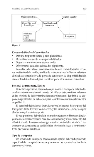 Traslado a un centro hospitalario                                         403


            Médico remitente                          Hospital receptor


             Centro Nacional        Coordinador del
              Toxicológico            transporte



              Bomberos
              Policía                                    Transporte
              Meteo
              Control aéreo

Figura 1.


Responsabilidades del coordinador
• Dar una respuesta rápida y bien planificada.
• Delimitar claramente las responsabilidades.
• Organizar un transporte seguro y eficaz.
• Ofrecer unos cuidados adecuados al paciente.
    Para ello, deberá tener conocimiento a tiempo real de todos los recur-
sos sanitarios de la región; medios de transporte medicalizado, así como
el nivel asistencial ofertado por cada centro con su disponibilidad de
camas. Tendrá autoridad para transferir pacientes sin otras consultas.

Personal de transporte. Equipo
    El médico o personal paramédico que realice el transporte estará ade-
cuadamante entrenado en el manejo del niño en estado crítico, así como
en las técnicas de descontaminación gastrointestinal. Tendrán a su dis-
posición protocolos de actuación para las intoxicaciones más frecuentes
en pediatría.
    El personal deberá estar instruido sobre los efectos fisiológicos del
transporte, tanto terrestre como aéreo, y las limitaciones impuestas por
el mismo equipo de transporte.
    El equipamiento debe incluir los medios técnicos y fármacos (inclu-
yendo antídotos) necesarios para la estabilización y mantenimiento del
niño intoxicado. La reserva de oxígeno será el doble de la calculada. Hay
que tener en cuenta que las posibilidades técnicas del lugar o centro remi-
tente pueden ser limitadas.

Tipo de transporte
   Un servicio de transporte medicalizado óptimo deberá disponer de
capacidad de transporte terrestre y aéreo, es decir, ambulancias, heli-
cópteros y aviones.
 