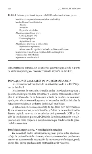 424                                                        J.C. Molina, M. de la Torre


TABLA I. Criterios generales de ingreso en la UCIP en las intoxicaciones graves
        Insuficiencia respiratoria (necesidad de intubación)
        Inestabilibidad hemodinámica
            «Shock»
            Arritmias
            Depresión miocárdica
        Alteración neurológica grave
            Coma (Glasgow < 9)
            Estatus epiléptico
            Agitación extrema
        Alteraciones graves de la homeostasis
            Hipertermia-hipotermia
            Alteraciones del equilibrio hidroelectrolítico y ácido-base
        Insuficiencia renal, fracaso hepático, fallo multiorgánico
        Necesidad de hemodiálisis
        Ingestión de una dosis letal



este apartado se comentarán los criterios generales que, desde el punto
de vista fisiopatológico, hacen necesaria la atención en la UCIP.


INDICACIONES GENERALES DE INGRESO EN LA UCIP
    Las indicaciones de traslado de un niño intoxicado a la UCIP figu-
ran en la tabla I.
    Inicialmente, la pauta de actuación en las intoxicaciones graves o
potencialmente graves debe ser similar a la que se realiza en la atención
al niño accidentado. En ambos casos se trata de cuadros de comienzo
agudo, con afectación multiorgánica, en los que las medidas iniciales de
actuación condicionan, de forma decisiva, el pronóstico.
    La actuación en estos casos consta de dos fases bien diferenciadas:
1) fase de reanimación y estabilización, y 2) fase de descontaminación.
En este capítulo se revisarán los criterios de ingreso en la UCIP en fun-
ción de los diferentes pasos (ABCD) de la fase de reanimación y estabi-
lización, así como respecto a las situaciones que condicionan la grave-
dad de estos niños.

Insuficiencia respiratoria. Necesidad de intubación
    Vía aérea (A). En las intoxicaciones graves puede estar abolido el
reflejo de protección de la vía aérea; además, estos cuadros pueden cur-
sar con un aumento en la producción de secreciones orofaríngeas, por lo
que es fácil que se produzca una obstrucción de la vía aérea.
 