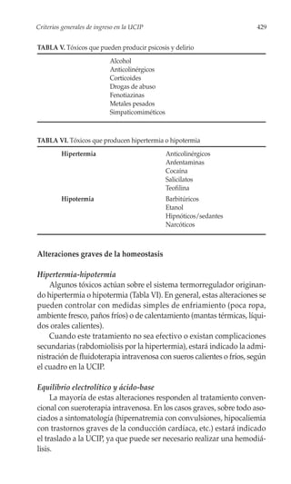 Criterios generales de ingreso en la UCIP                               429


TABLA V. Tóxicos que pueden producir psicosis y delirio
                            Alcohol
                            Anticolinérgicos
                            Corticoides
                            Drogas de abuso
                            Fenotiazinas
                            Metales pesados
                            Simpaticomiméticos



TABLA VI. Tóxicos que producen hipertermia o hipotermia
         Hipertermia                             Anticolinérgicos
                                                 Anfentaminas
                                                 Cocaína
                                                 Salicilatos
                                                 Teofilina
         Hipotermia                              Barbitúricos
                                                 Etanol
                                                 Hipnóticos/sedantes
                                                 Narcóticos



Alteraciones graves de la homeostasis

Hipertermia-hipotermia
    Algunos tóxicos actúan sobre el sistema termorregulador originan-
do hipertermia o hipotermia (Tabla VI). En general, estas alteraciones se
pueden controlar con medidas simples de enfriamiento (poca ropa,
ambiente fresco, paños fríos) o de calentamiento (mantas térmicas, líqui-
dos orales calientes).
    Cuando este tratamiento no sea efectivo o existan complicaciones
secundarias (rabdomiolisis por la hipertermia), estará indicado la admi-
nistración de fluidoterapia intravenosa con sueros calientes o fríos, según
el cuadro en la UCIP.

Equilibrio electrolítico y ácido-base
     La mayoría de estas alteraciones responden al tratamiento conven-
cional con sueroterapia intravenosa. En los casos graves, sobre todo aso-
ciados a sintomatología (hipernatremia con convulsiones, hipocaliemia
con trastornos graves de la conducción cardíaca, etc.) estará indicado
el traslado a la UCIP, ya que puede ser necesario realizar una hemodiá-
lisis.
 
