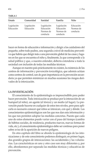 436                                                                  J. Pou


TABLA I
Estado         Comunidad       Sanidad        Familia       Niño

Legislación    Legislación     Legislación    Legislación   Educación
Educación      Educación       Educación      Educación     Normas de
                               Normas de      Normas de     conducta
                               conducta       conducta




hacer en forma de educación e información y dirigir a los cuidadores del
pequeño, sobre todo padres, una segunda a nivel de medicina preventi-
va que habría que dirigir más a una prevención global de las casas y luga-
res en los que se encuentra el niño y, finalmente, la que corresponde a la
salud pública y que, a nuestro entender, debería extenderse a toda la
sociedad con inclusión de todas las medidas técnicas.
    Aunque en nuestro país prácticamente no existen, la existencia de los
centros de información y prevención toxicológica, que además actúan
como centros de control, son de gran importancia en la prevención secun-
daria ya que permiten minimizar en muchas ocasiones los riesgos deri-
vados de la intoxicación.


LA INVESTIGACIÓN
    El conocimiento de la epidemiología es imprescindible para poder
hacer prevención. Toda intoxicación se produce por la interacción de un
huésped (el niño), un agente (el tóxico) y un medio (el lugar). La pre-
vención puede hacerse en cualquier de estos tres niveles, pero para apli-
carla es necesario conocer qué niños se intoxican, con qué y dónde. Los
conocimientos epidemiológicos son los que nos dan esta información y
los que nos permiten adoptar las medidas concretas. Puesto que cada
uno de estos elementos puede variar con el paso del tiempo (cambio
de hábitos sociales, de residencia, productos nuevos, nuevas formas de
vida, etc.), el conocimiento epidemiológico debe ser continuo para poner
sobre aviso de la aparición de nuevos peligros.
    En otro capítulo del libro se aborda la epidemiología de las into-
xicaciones y de este conocimiento podemos distinguir, en primer lugar,
dos grandes grupos de intoxicaciones: las accidentales y las volunta-
rias. Las características en uno y otro caso son muy diferentes y, por
ello, abordaremos por separado las medidas técnicas y educativas de
prevención.
 