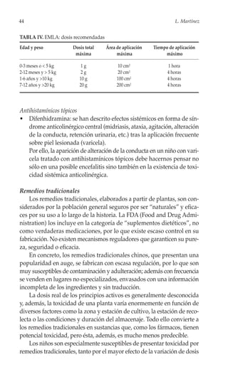 44                                                                  L. Martínez


TABLA IV. EMLA: dosis recomendadas
Edad y peso           Dosis total    Área de aplicación   Tiempo de aplicación
                       máxima             máxima               máximo

0-3 meses o < 5 kg        1g               10 cm2               1 hora
2-12 meses y > 5 kg       2g               20 cm2               4 horas
1-6 años y >10 kg        10 g             100 cm2               4 horas
7-12 años y >20 kg       20 g             200 cm2               4 horas




Antihistamínicos tópicos
• Difenhidramina: se han descrito efectos sistémicos en forma de sín-
   drome anticolinérgico central (midriasis, ataxia, agitación, alteración
   de la conducta, retención urinaria, etc.) tras la aplicación frecuente
   sobre piel lesionada (varicela).
   Por ello, la aparición de alteración de la conducta en un niño con vari-
   cela tratado con antihistamínicos tópicos debe hacernos pensar no
   sólo en una posible encefalitis sino también en la existencia de toxi-
   cidad sistémica anticolinérgica.

Remedios tradicionales
    Los remedios tradicionales, elaborados a partir de plantas, son con-
siderados por la población general seguros por ser “naturales” y efica-
ces por su uso a lo largo de la historia. La FDA (Food and Drug Admi-
nistration) los incluye en la categoría de “suplementos dietéticos”, no
como verdaderas medicaciones, por lo que existe escaso control en su
fabricación. No existen mecanismos reguladores que garanticen su pure-
za, seguridad o eficacia.
    En concreto, los remedios tradicionales chinos, que presentan una
popularidad en auge, se fabrican con escasa regulación, por lo que son
muy susceptibles de contaminación y adulteración; además con frecuencia
se venden en lugares no especializados, envasados con una información
incompleta de los ingredientes y sin traducción.
    La dosis real de los principios activos es generalmente desconocida
y, además, la toxicidad de una planta varía enormemente en función de
diversos factores como la zona y estación de cultivo, la estación de reco-
lecta o las condiciones y duración del almacenaje. Todo ello convierte a
los remedios tradicionales en sustancias que, como los fármacos, tienen
potencial toxicidad, pero ésta, además, es mucho menos predecible.
    Los niños son especialmente susceptibles de presentar toxicidad por
remedios tradicionales, tanto por el mayor efecto de la variación de dosis
 
