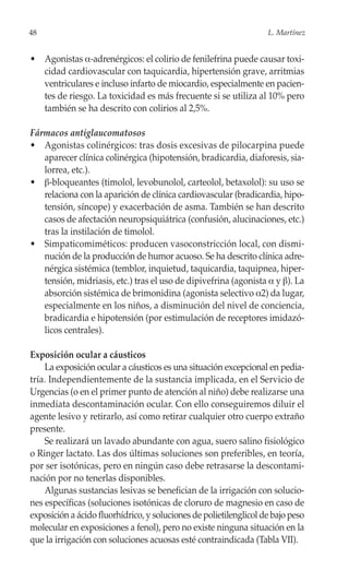 48                                                                 L. Martínez


• Agonistas α-adrenérgicos: el colirio de fenilefrina puede causar toxi-
  cidad cardiovascular con taquicardia, hipertensión grave, arritmias
  ventriculares e incluso infarto de miocardio, especialmente en pacien-
  tes de riesgo. La toxicidad es más frecuente si se utiliza al 10% pero
  también se ha descrito con colirios al 2,5%.

Fármacos antiglaucomatosos
• Agonistas colinérgicos: tras dosis excesivas de pilocarpina puede
   aparecer clínica colinérgica (hipotensión, bradicardia, diaforesis, sia-
   lorrea, etc.).
• β-bloqueantes (timolol, levobunolol, carteolol, betaxolol): su uso se
   relaciona con la aparición de clínica cardiovascular (bradicardia, hipo-
   tensión, síncope) y exacerbación de asma. También se han descrito
   casos de afectación neuropsiquiátrica (confusión, alucinaciones, etc.)
   tras la instilación de timolol.
• Simpaticomiméticos: producen vasoconstricción local, con dismi-
   nución de la producción de humor acuoso. Se ha descrito clínica adre-
   nérgica sistémica (temblor, inquietud, taquicardia, taquipnea, hiper-
   tensión, midriasis, etc.) tras el uso de dipivefrina (agonista α y β). La
   absorción sistémica de brimonidina (agonista selectivo α2) da lugar,
   especialmente en los niños, a disminución del nivel de conciencia,
   bradicardia e hipotensión (por estimulación de receptores imidazó-
   licos centrales).

Exposición ocular a cáusticos
    La exposición ocular a cáusticos es una situación excepcional en pedia-
tría. Independientemente de la sustancia implicada, en el Servicio de
Urgencias (o en el primer punto de atención al niño) debe realizarse una
inmediata descontaminación ocular. Con ello conseguiremos diluir el
agente lesivo y retirarlo, así como retirar cualquier otro cuerpo extraño
presente.
    Se realizará un lavado abundante con agua, suero salino fisiológico
o Ringer lactato. Las dos últimas soluciones son preferibles, en teoría,
por ser isotónicas, pero en ningún caso debe retrasarse la descontami-
nación por no tenerlas disponibles.
    Algunas sustancias lesivas se benefician de la irrigación con solucio-
nes específicas (soluciones isotónicas de cloruro de magnesio en caso de
exposición a ácido fluorhídrico, y soluciones de polietilenglicol de bajo peso
molecular en exposiciones a fenol), pero no existe ninguna situación en la
que la irrigación con soluciones acuosas esté contraindicada (Tabla VII).
 