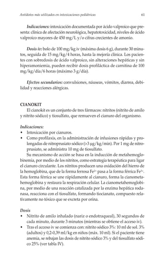 Antídotos más utilizados en intoxicaciones pediátricas                   61


    Indicaciones: intoxicación documentada por ácido valproico que pre-
senta: clínica de afectación neurológica, hepatotoxicidad, niveles de ácido
valproico mayores de 450 mg/L y/o cifras crecientes de amonio.

    Dosis iv: bolo de 100 mg/kg iv (máxima dosis 6 g), durante 30 minu-
tos, seguida de 15 mg/kg/4 horas, hasta la mejoría clínica. Los pacien-
tes con sobredosis de ácido valproico, sin alteraciones hepáticas y sin
hiperamoniemia, pueden recibir dosis profiláctica de carnitina de 100
mg/kg/día/6 horas (máximo 3 g/día).

    Efectos secundarios: convulsiones, náuseas, vómitos, diarrea, debi-
lidad y reacciones alérgicas.


CIANOKIT
    El cianokit es un conjunto de tres fármacos: nitritos (nitrito de amilo
y nitrito sódico) y tiosulfato, que remueven el cianuro del organismo.

Indicaciones:
• Intoxicación por cianuros.
• Como profilaxis, en la administración de infusiones rápidas y pro-
     longadas de nitroprusiato sódico (>3 µg/kg/min). Por 1 mg de nitro-
     prusiato, se administra 10 mg de tiosulfato.
     Su mecanismo de acción se basa en la inducción de metahemoglo-
binemia, por medio de los nitritos, como estrategia terapéutica para ligar
el cianuro circulante. Los nitritos producen una oxidación del hierro de
la hemoglobina, que de la forma ferrosa Fe2+ pasa a la forma férrica Fe3+.
Esta forma férrica se une rápidamente al cianuro, forma la cianometa-
hemoglobina y restaura la respiración celular. La cianometahemoglobi-
na, por medio de una reacción catalizada por la enzima hepática roda-
nasa, reacciona con el tiosulfato, formando tiocianato, compuesto rela-
tivamente no tóxico que se excreta por orina.

Dosis
• Nitrito de amilo inhalado (nariz o endotraqueal), 30 segundos de
   cada minuto, durante 3 minutos (mientras se obtiene el acceso iv).
• Tras el acceso iv se comienza con: nitrito sódico 3%: 10 ml de sol. 3%
   (adultos) y 0,2-0,39 ml/kg en niños (máx. 10 ml). Si el paciente tiene
   anemia, se rebajan las dosis de nitrito sódico 3% y del tiosulfato sódi-
   co 25% (ver tabla IV).
 