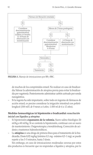 de muchos de los comprimidos retard. No realizar en caso de bradicar-
dia.Valorar la administración de atropina previa para evitar la bradicar-
dia por vagotonía. Posteriormente administrar carbón activado por sonda
nasogástrica.
– Si la ingesta ha sido importante, sobre todo en ingestas de fármacos de
acción retard, es preciso considerar la irrigación intestinal con polieti-
lenglicol (500 ml/L de 9 meses a 6 años; 1.000 ml de 6 a 12 años).
Medidas farmacológicas (si hipotensión o bradicardia): resucitación
inicial con líquidos y atropina
– Si hipotensión: expansores de la volemia. Suero salino fisiológico 20
ml/kg a 60 ml/kg. Si se controla la hipotensión, continuar con un suero
de mantenimiento. Oxigenoterapia y trendelenburg. Corrección de aci-
dosis y trastornos hidroelectolíticos.
– La atropina es una droga de primera línea para el tratamiento de la bra-
dicardia. Dosis 0,02 mg/kg (mínimo 0,1 mg- máximo 0,5-1 mg), se puede
repetir a los 3-5 minutos, hasta 3 dosis.
Sin embargo, en caso de intoxicaciones moderadas-severas por estos
dos productos es frecuente que no respondan a líquidos y atropina, por lo
92 N. García Pérez, A. González Hermosa
Fármaco de liberación retardada
Considerar
descontaminación
gastrointestinal
(carbón y/o lavado).
12-24 horas de
observación con
monitorización
Menos de 2 horas postingesta
Considerar
descontaminación
gastrointestinal.
Monitorizar
6-8 horas
6-8 horas de
observación con
monitorización
Sí No
Sintomático
Alta
Tratamiento
Sí No
Sí No
FIGURA 1. Manejo de intoxicaciones por BB y BBC.
 