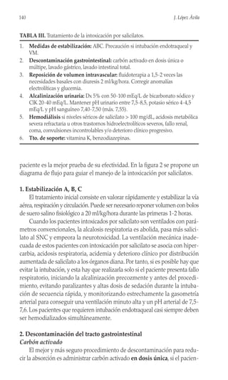 paciente es la mejor prueba de su efectividad. En la figura 2 se propone un
diagrama de flujo para guiar el manejo de la intoxicación por salicilatos.
1. Estabilización A, B, C
El tratamiento inicial consiste en valorar rápidamente y estabilizar la vía
aérea,respiración y circulación.Puede ser necesario reponer volumen con bolos
de suero salino fisiológico a 20 ml/kg/hora durante las primeras 1-2 horas.
Cuando los pacientes intoxicados por salicilato son ventilados con pará-
metros convencionales, la alcalosis respiratoria es abolida, pasa más salici-
lato al SNC y empeora la neurotoxicidad. La ventilación mecánica inade-
cuada de estos pacientes con intoxicación por salicilato se asocia con hiper-
carbia, acidosis respiratoria, acidemia y deterioro clínico por distribución
aumentada de salicilato a los órganos diana. Por tanto, si es posible hay que
evitar la intubación, y esta hay que realizarla solo si el paciente presenta fallo
respiratorio, iniciando la alcalinización precozmente y antes del procedi-
miento, evitando paralizantes y altas dosis de sedación durante la intuba-
ción de secuencia rápida, y monitorizando estrechamente la gasometría
arterial para conseguir una ventilación minuto alta y un pH arterial de 7,5-
7,6. Los pacientes que requieren intubación endotraqueal casi siempre deben
ser hemodializados simultáneamente.
2. Descontaminación del tracto gastrointestinal
Carbón activado
El mejor y más seguro procedimiento de descontaminación para redu-
cir la absorción es administrar carbón activado en dosis única, si el pacien-
140 J. López Ávila
TABLA III. Tratamiento de la intoxicación por salicilatos.
1. Medidas de estabilización: ABC. Precaución si intubación endotraqueal y
VM.
2. Descontaminación gastrointestinal: carbón activado en dosis única o
múltipe, lavado gástrico, lavado intestinal total.
3. Reposición de volumen intravascular: fluidoterapia a 1,5-2 veces las
necesidades basales con diuresis 2 ml/kg/hora. Corregir anomalías
electrolíticas y glucemia.
4. Alcalinización urinaria: Dx 5% con 50-100 mEq/L de bicarbonato sódico y
ClK 20-40 mEq/L. Mantener pH urinario entre 7,5-8,5, potasio sérico 4-4,5
mEq/L y pH sanguíneo 7,40-7,50 (máx. 7,55).
5. Hemodiálisis si niveles séricos de salicilato > 100 mg/dL, acidosis metabólica
severa refractaria u otros trastornos hidroelectrolíticos severos, fallo renal,
coma, convulsiones incontrolables y/o deterioro clínico progresivo.
6. Tto. de soporte: vitamina K, benzodiazepinas.
 