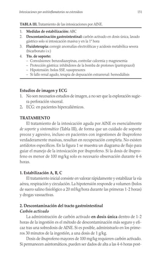 Estudios de imagen y ECG
1. No son necesarios estudios de imagen, a no ser que la exploración sugie-
ra perforación visceral.
2. ECG: en pacientes hipercaliémicos.
TRATAMIENTO
El tratamiento de la intoxicación aguda por AINE es esencialmente
de soporte y sintomático (Tabla III), de forma que un cuidado de soporte
precoz y agresivo, incluso en pacientes con ingestiones de ibuprofeno
verdaderamente masivas, resultan en recuperación completa. No existen
antídotos específicos. En la figura 1 se muestra un diagrama de flujo para
guiar el manejo de la intoxicación por ibuprofeno. Si la dosis de ibupro-
feno es menor de 100 mg/kg solo es necesario observación durante 4-6
horas.
1. Estabilización A, B, C
El tratamiento inicial consiste en valorar rápidamente y estabilizar la vía
aérea, respiración y circulación. La hipotensión responde a volumen (bolos
de suero salino fisiológico a 20 ml/kg/hora durante las primeras 1-2 horas)
y drogas vasoactivas.
2. Descontaminación del tracto gastrointestinal
Carbón activado
La administración de carbón activado en dosis única dentro de 1-2
horas de la ingestión es el método de descontaminación más seguro y efi-
caz tras una sobredosis de AINE. Si es posible, administrarlo en los prime-
ros 30 minutos de la ingestión, a una dosis de 1 g/kg.
Dosis de ibuprofeno mayores de 100 mg/kg requieren carbón activado.
Si permanecen asintomáticos, pueden ser dados de alta a las 4-6 horas post-
151
Intoxicaciones por anitiinflamatorios no esteroideos
TABLA III. Tratamiento de las intoxicaciones por AINE.
1. Medidas de estabilización: ABC
2. Descontaminación gastrointestinal: carbón activado en dosis única, lavado
gástrico solo si intoxicación masiva y en la 1ª hora
3. Fluidoterapia: corregir anomalías electrolíticas y acidosis metabólica severa
(bicarbonato i.v.)
4. Tto. de soporte:
– Convulsiones: benzodiazepinas, controlar calcemia y magnesemia
– Protección gástrica: inhibidores de la bomba de protones (pantoprazol)
– Hipotensión: bolos SSF, vasopresores
– Si fallo renal agudo, terapia de depuración extrarrenal: hemodiálisis
 