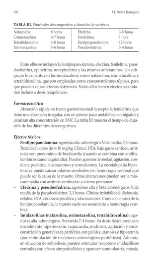 Entre ellos se incluyen la fenilpropanolamina, efedrina, fenilefrina, pseu-
doefedrina, epinefrina, norepinefrina y las mismas anfetaminas. Un sub-
grupo lo constituyen las imidazolinas como nafazolina, oximetazolina y
tetrahidrozolina, que son empleadas como vasoconstrictores tópicos, pero
que pueden causar efectos sistémicos.Todos ellos tienen efectos secunda-
rios incluso a dosis terapéuticas.
Farmacocinética
Absorción rápida en tracto gastrointestinal (excepto la fenilefrina que
tiene una absorción irregular, con un primer paso metabólico en hígado) y
alcanzan alta concentración en SNC. La tabla III muestra el tiempo de dura-
ción de los diferentes descongestivos.
Efectos tóxicos
– Fenilpropanolamina: agonista alfa-adrenérgico.Vida media: 2,6 horas.
Toxicidad a dosis de 6-10 mg/kg. Clínica: HTA, bajo gasto cardiaco, arrit-
mias con predominio de bradicardia (cuando se combina con antihis-
tamínicos causa taquicardia). Pueden aparecer ansiedad, agitación, con-
ducta psicótica, alucinaciones y convulsiones. La encefalopatía hiper-
tensiva puede causar infartos cerebrales y/o hemorragia cerebral que
puede ser la causa de la muerte. Otras alteraciones pueden ser la mio-
cardiopatía con arritmia ventricular y edema pulmonar.
– Efedrina y pseudoefedrina: agonistas alfa y beta adrenérgicos.Vida
media de la pseudoefedrina: 3,1 horas. Clínica: irritabilidad, diaforesis,
cefalea, HTA, conducta psicótica y alucinaciones. Como en el caso de la
fenilpropanolamina, la muerte suele ser secundaria a hemorragia cere-
bral.
– Imidazolinas (nafazolina, oximetazolina, tetrahidrozolina): ago-
nistas alfa-adrenérgicas. Semivida 2-4 horas. En dosis tóxica producen
inicialmente hipertensión, taquicardia, midriasis, agitación y vaso-
constricción generalizada periférica con palidez, cianosis e hipotermia
(por estimulación de receptores adrenérgicos periféricos). Además,
en situación de sobredosis, pueden estimular receptores imidazólicos
centrales con efecto simpaticolítico y aparecer somnolencia, miosis,
158 F.J. Núñez Rodríguez
TABLA III. Principales descongestivos y duración de su efecto.
Nafazolina 8 horas Efedrina 3-5 horas
Oximetazolina 6-7 horas Fenilefrina 1 hora
Tetrahidrozolina 4-8 horas Fenilpropanolamina 12 horas
Xilometazolina 5-6 horas Pseudoefedrina 3-4 horas
 