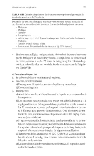 – Síndrome neurológico maligno: efecto tóxico dosis independiente que
puede dar lugar a un cuadro muy severo. El diagnóstico de esta entidad
es clínico, aparece a las 24-72 horas de la ingesta y los criterios diag-
nósticos más utilizados son los de la Academia Americana de Psiquia-
tría (TablaVIII).
Actuación en Urgencias
1. Se debe estabilizar y monitorizar al paciente.
2. Pruebas complementarias:
a) Hemograma, bioquímica, enzimas hepáticas y musculares.
b)Electrocardiograma.
3. Tratamiento:
a) Administración de carbón activado si la ingesta se produjo en las 6
horas previas.
b)Los síntomas extrapiramidales se tratan con difenhidramina a 1-2
mg/kg endovenosa (50 mg en adultos), pudiéndose repetir la dosis a
los 20 minutos, se aconseja prolongar el tratamiento vía oral duran-
te 3 días más para prevenir las recurrencias. Otra alternativa de tra-
tamiento es la administración de biperideno a 0,04-0,1 mg/kg endo-
venoso (ver antídotos).
c) Si aparece afectación hemodinámica con hipotensión se ha de tra-
tar con expansión de volemia y noradrenalina. Están contraindicados
los agentes beta-adrenérgicos por el riesgo de arritmias y la dopami-
na por el efecto antidopaminérgico de algunos neurolépticos.
d)Tratamiento de las alteraciones en ECG (QRS>0,12) y arritmias: bicar-
bonato sódico 1 mEq/kg. Si se requiere tratamiento antiarrítmico, la
lidocaína es de elección.
e) Las convulsiones con frecuencia son autolimitadas. Si es preciso, admi-
nistrar benzodiazepinas.
179
Intoxicaciones por psicofármacos
TABLA VIII. Criterios diagnósticos de síndrome neuroléptico maligno según la
Academia Americana de Psiquiatría.
Desarrollo de una acusada rigidez muscular y temperatura elevada asociadas al
uso de medicación antipsicótica junto con dos o más de los siguientes síntomas:
– Diaforesis
– Disfagia
– Temblor
– Incontinencia
– Alteraciones en el nivel de conciencia que van desde confusión hasta coma
– Mutismo
– Tensión arterial elevada o lábil
– Leucocitosis. Evidencia de lesión muscular (ej. CPK elevada)
 