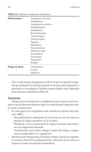 – ECG: resulta de gran importancia en la IP en la que se sospecha la inges-
tión de antidepresivos tricíclicos (puede ser de gran valor diagnóstico y
pronóstico) y neurolépticos.También cuando pueden estar implicados
otros fármacos cardiotóxicos (Tabla II).
Tratamiento
Además de la monitorización y estabilización que se precise, será nece-
sario el uso de diferentes fármacos según los medicamentos ingeridos, tiem-
po, dosis e interacciones:
– En casos graves con compromiso vital: medidas de soporte vital avan-
zado (ABC):
- Permeabilización y aislamiento de la vía aérea en caso de coma con
pérdida de reflejos protectores de la vía aérea.
- Ventilación, con la concentración de oxígeno necesaria para mante-
ner una oxigenación adecuada.
- Si hipotensión: suero salino o Ringer Lactato (20 ml/kg) y vasopre-
sores (noradrenalina: 0,1-1 µg/kg/min).
– Monitorización (temperatura, frecuencia cardiaca, frecuencia respirato-
ria, tensión arterial, ECG, pulsioximetría) y colocación de vía venosa: se
realizará en todos los pacientes sintomáticos.
188 A. Jordá Lope
TABLA II. Sustancias consideradas cardiotóxicas.
Medicamentos Antagonistas del calcio
Antiarrítmicos
Antidepresivos tricíclicos
Antihistamínicos
Antipalúdicos
Beta-bloqueantes
Carbamazepina
Ciclobenzaprina
Digoxina
Eritromicina
Fluorquinolonas
Hidrato de cloral
Neurolépticos
Pentamidina
Propoxifeno
Teofilina
Drogas de abuso Anfetamínicos
Cocaína
Metadona
 