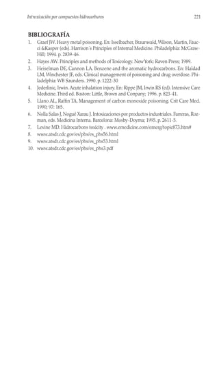 BIBLIOGRAFÍA
1. Graef JW. Heavy metal poisoning. En: Isselbacher, Braunwald,Wilson, Martin, Fauc-
ci &Kasper (eds). Harrison´s Principles of Internal Medicine. Philadelphia: McGraw-
Hill; 1994. p. 2839-46.
2. Hayes AW. Principles and methods of Toxicology. NewYork: Raven Press; 1989.
3. Heiselman DE, Cannon LA. Benzene and the aromatic hydrocarbons. En: Haldad
LM, Winchester JF, eds. Clinical management of poisoning and drug overdose. Phi-
ladelphia: WB Saunders. 1990. p. 1222-30
4. Jederlinic, Irwin.Acute inhalation injury. En: Rippe JM, Irwin RS (ed). Intensive Care
Medicine.Third ed. Boston: Little, Brown and Conpany; 1996. p. 823-41.
5. Llano AL, Raffin TA. Management of carbon monoxide poisoning. Crit Care Med.
1990; 97: 165.
6. Nolla Salas J, Nogué Xarau J. Intoxicaciones por productos industriales. Farreras, Roz-
man, eds. Medicina Interna. Barcelona: Mosby-Doyma; 1995. p. 2611-5.
7. Levine MD. Hidrocarbons toxicity . www.emedicine.com/emerg/topic873.htm#
8. www.atsdr.cdc.gov/es/phs/es_phs56.html
9. www.atsdr.cdc.gov/es/phs/es_phs53.html
10. www.atsdr.cdc.gov/es/phs/es_phs3.pdf
221
Introxicación por compuestos hidrocarburos
 