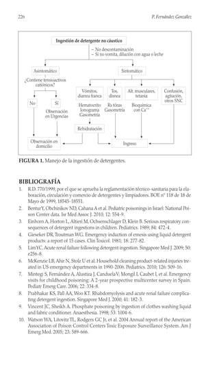 BIBLIOGRAFÍA
1. R.D. 770/1999, por el que se aprueba la reglamentación técnico-sanitaria para la ela-
boración, circulación y comercio de detergentes y limpiadores. BOE nº 118 de 18 de
Mayo de 1999, 18545-18551.
2. BenturY, Obchinikov ND, Cahana A et al. Pediatric poisonings in Israel: National Poi-
son Center data. Isr Med Assoc J. 2010; 12: 554-9.
3. Einhorn A, Horton L,Altieri M, Ochsenschlager D, Klein B. Serious respiratory con-
sequences of detergent ingestions in children. Pediatrics. 1989; 84: 472-4.
4. Gieseker DR,Troutman WG. Emergency induction of emesis using liquid detergent
products: a report of 15 cases. Clin Toxicol. 1981; 18: 277-82.
5. LimYC.Acute renal failure following detergent ingestion. Singapore Med J. 2009; 50:
e256-8.
6. McKenzie LB,Ahir N, Stolz U et al. Household cleaning product-related injuries tre-
ated in US emergency departments in 1990-2006. Pediatrics. 2010; 126: 509-16.
7. Mintegi S, Fernández A, Alustiza J, CanduelaV, Mongil I, Caubet I, et al. Emergency
visits for childhood poisoning: A 2-year prospective multicenter survey in Spain.
Pediatr Emerg Care. 2006; 22: 334-8.
8. Prabhakar KS, Pall AA, Woo KT. Rhabdomyolysis and acute renal failure complica-
ting detergent ingestion. Singapore Med J. 2000; 41: 182-3.
9. Vincent JC, Sheikh A. Phosphate poisoning by ingestion of clothes washing liquid
and fabric conditioner. Anaesthesia. 1998; 53: 1004-6.
10. Watson WA, Litovitz TL, Rodgers GC Jr, et al. 2004 Annual report of the American
Association of Poison Control Centers Toxic Exposure Surveillance System. Am J
Emerg Med. 2005; 23: 589-666.
226 P. Fernández González
Ingestión de detergente no cáustico
– No descontaminación
– Si no vomita, dilución con agua o leche
Asintomático
No Sí
Observación
en Urgencias
Observación en
domicilio
Sintomático
Vómitos,
diarrea franca
Tos,
disnea
Alt. musculares,
tetania
Confusión,
agitación,
otros SNC
Hematocrito
Ionograma
Gasometría
Rx tórax
Gasometría
Bioquímica
con Ca++
Rehidratación
Ingreso
¿Contiene tensioactivos
catiónicos?
FIGURA 1. Manejo de la ingestión de detergentes.
 