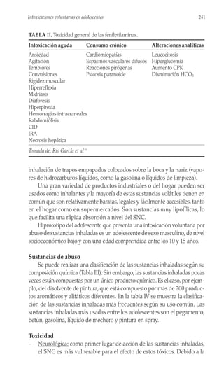 inhalación de trapos empapados colocados sobre la boca y la nariz (vapo-
res de hidrocarburos líquidos, como la gasolina o líquidos de limpieza).
Una gran variedad de productos industriales o del hogar pueden ser
usados como inhalantes y la mayoría de estas sustancias volátiles tienen en
común que son relativamente baratas, legales y fácilmente accesibles, tanto
en el hogar como en supermercados. Son sustancias muy lipofílicas, lo
que facilita una rápida absorción a nivel del SNC.
El prototipo del adolescente que presenta una intoxicación voluntaria por
abuso de sustancias inhaladas es un adolescente de sexo masculino, de nivel
socioeconómico bajo y con una edad comprendida entre los 10 y 15 años.
Sustancias de abuso
Se puede realizar una clasificación de las sustancias inhaladas según su
composición química (Tabla III). Sin embargo, las sustancias inhaladas pocas
veces están compuestas por un único producto químico. Es el caso, por ejem-
plo, del disolvente de pintura, que está compuesto por más de 200 produc-
tos aromáticos y alifáticos diferentes. En la tabla IV se muestra la clasifica-
ción de las sustancias inhaladas más frecuentes según su uso común. Las
sustancias inhaladas más usadas entre los adolescentes son el pegamento,
betún, gasolina, líquido de mechero y pintura en spray.
Toxicidad
– Neurológica: como primer lugar de acción de las sustancias inhaladas,
el SNC es más vulnerable para el efecto de estos tóxicos. Debido a la
241
Intoxicaciones voluntarias en adolescentes
TABLA II. Toxicidad general de las feniletilaminas.
Intoxicación aguda Consumo crónico Alteraciones analíticas
Ansiedad Cardiomiopatías Leucocitosis
Agitación Espasmos vasculares difusos Hiperglucemia
Temblores Reacciones pirógenas Aumento CPK
Convulsiones Psicosis paranoide Disminución HCO3
Rigidez muscular
Hiperreflexia
Midriasis
Diaforesis
Hiperpirexia
Hemorragias intracraneales
Rabdomiólisis
CID
IRA
Necrosis hepática
Tomada de: Río García et al(5)
 