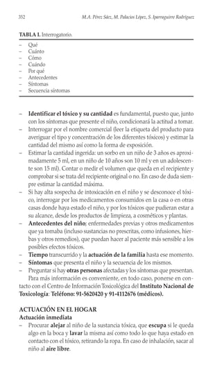 – Identificar el tóxico y su cantidad es fundamental, puesto que, junto
con los síntomas que presente el niño, condicionará la actitud a tomar.
– Interrogar por el nombre comercial (leer la etiqueta del producto para
averiguar el tipo y concentración de los diferentes tóxicos) y estimar la
cantidad del mismo así como la forma de exposición.
– Estimar la cantidad ingerida: un sorbo en un niño de 3 años es aproxi-
madamente 5 ml, en un niño de 10 años son 10 ml y en un adolescen-
te son 15 ml). Contar o medir el volumen que queda en el recipiente y
comprobar si se trata del recipiente original o no. En caso de duda siem-
pre estimar la cantidad máxima.
– Si hay alta sospecha de intoxicación en el niño y se desconoce el tóxi-
co, interrogar por los medicamentos consumidos en la casa o en otras
casas donde haya estado el niño, y por los tóxicos que pudieran estar a
su alcance, desde los productos de limpieza, a cosméticos y plantas.
– Antecedentes del niño; enfermedades previas y otros medicamentos
que ya tomaba (incluso sustancias no prescritas, como infusiones, hier-
bas y otros remedios), que puedan hacer al paciente más sensible a los
posibles efectos tóxicos.
– Tiempo transcurrido y la actuación de la familia hasta ese momento.
– Síntomas que presenta el niño y la secuencia de los mismos.
– Preguntar si hay otras personas afectadas y los síntomas que presentan.
Para más información es conveniente, en todo caso, ponerse en con-
tacto con el Centro de InformaciónToxicológica del Instituto Nacional de
Toxicología: Teléfono: 91-5620420 y 91-4112676 (médicos).
ACTUACIÓN EN EL HOGAR
Actuación inmediata
– Procurar alejar al niño de la sustancia tóxica, que escupa si le queda
algo en la boca y lavar la misma así como todo lo que haya estado en
contacto con el tóxico, retirando la ropa. En caso de inhalación, sacar al
niño al aire libre.
352 M.A. Pérez Sáez, M. Palacios López, S. Iparraguirre Rodríguez
TABLA I. Interrogatorio.
– Qué
– Cuánto
– Cómo
– Cuándo
– Por qué
– Antecedentes
– Síntomas
– Secuencia síntomas
 