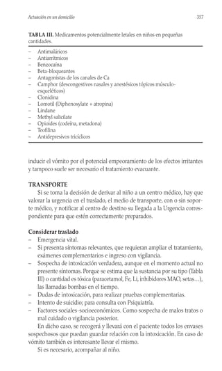 inducir el vómito por el potencial empeoramiento de los efectos irritantes
y tampoco suele ser necesario el tratamiento evacuante.
TRANSPORTE
Si se toma la decisión de derivar al niño a un centro médico, hay que
valorar la urgencia en el traslado, el medio de transporte, con o sin sopor-
te médico, y notificar al centro de destino su llegada a la Urgencia corres-
pondiente para que estén correctamente preparados.
Considerar traslado
– Emergencia vital.
– Si presenta síntomas relevantes, que requieran ampliar el tratamiento,
exámenes complementarios e ingreso con vigilancia.
– Sospecha de intoxicación verdadera, aunque en el momento actual no
presente síntomas. Porque se estima que la sustancia por su tipo (Tabla
III) o cantidad es tóxica (paracetamol, Fe, Li, inhibidores MAO, setas…),
las llamadas bombas en el tiempo.
– Dudas de intoxicación, para realizar pruebas complementarias.
– Intento de suicidio; para consulta con Psiquiatría.
– Factores sociales-socioeconómicos. Como sospecha de malos tratos o
mal cuidado o vigilancia posterior.
En dicho caso, se recogerá y llevará con el paciente todos los envases
sospechosos que puedan guardar relación con la intoxicación. En caso de
vómito también es interesante llevar el mismo.
Si es necesario, acompañar al niño.
357
Actuación en un domicilio
TABLA III. Medicamentos potencialmente letales en niños en pequeñas
cantidades.
– Antimaláricos
– Antiarrítmicos
– Benzocaína
– Beta-bloqueantes
– Antagonistas de los canales de Ca
– Camphor (descongestivos nasales y anestésicos tópicos músculo-
esqueléticos)
– Clonidina
– Lomotil (Diphenoxylate + atropina)
– Lindane
– Methyl salicilate
– Opioides (codeína, metadona)
– Teofilina
– Antidepresivos tricíclicos
 