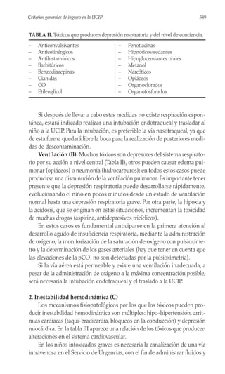 Si después de llevar a cabo estas medidas no existe respiración espon-
tánea, estará indicado realizar una intubación endotraqueal y trasladar al
niño a la UCIP. Para la intubación, es preferible la vía nasotraqueal, ya que
de esta forma quedará libre la boca para la realización de posteriores medi-
das de descontaminación.
Ventilación (B). Muchos tóxicos son depresores del sistema respirato-
rio por su acción a nivel central (Tabla II), otros pueden causar edema pul-
monar (opiáceos) o neumonía (hidrocarburos); en todos estos casos puede
producirse una disminución de la ventilación pulmonar. Es importante tener
presente que la depresión respiratoria puede desarrollarse rápidamente,
evolucionando el niño en pocos minutos desde un estado de ventilación
normal hasta una depresión respiratoria grave. Por otra parte, la hipoxia y
la acidosis, que se originan en estas situaciones, incrementan la toxicidad
de muchas drogas (aspirina, antidepresivos tricíclicos).
En estos casos es fundamental anticiparse en la primera atención al
desarrollo agudo de insuficiencia respiratoria, mediante la administración
de oxígeno, la monitorización de la saturación de oxígeno con pulsioxíme-
tro y la determinación de los gases arteriales (hay que tener en cuenta que
las elevaciones de la pCO2 no son detectadas por la pulsioximetría).
Si la vía aérea está permeable y existe una ventilación inadecuada, a
pesar de la administración de oxígeno a la máxima concentración posible,
será necesaria la intubación endotraqueal y el traslado a la UCIP.
2. Inestabilidad hemodinámica (C)
Los mecanismos fisiopatológicos por los que los tóxicos pueden pro-
ducir inestabilidad hemodinámica son múltiples: hipo-hipertensión, arrit-
mias cardiacas (taqui-bradicardia, bloqueos en la conducción) y depresión
miocárdica. En la tabla III aparece una relación de los tóxicos que producen
alteraciones en el sistema cardiovascular.
En los niños intoxicados graves es necesaria la canalización de una vía
intravenosa en el Servicio de Urgencias, con el fin de administrar fluidos y
389
Criterios generales de ingreso en la UCIP
TABLA II. Tóxicos que producen depresión respiratoria y del nivel de conciencia.
– Anticonvulsivantes – Fenotiacinas
– Anticolinérgicos – Hipnóticos/sedantes
– Antihistamínicos – Hipoglucemiantes orales
– Barbitúricos – Metanol
– Benzodiazepinas – Narcóticos
– Cianidas – Opiáceos
– CO – Organoclorados
– Etilenglicol – Organofosforados
 