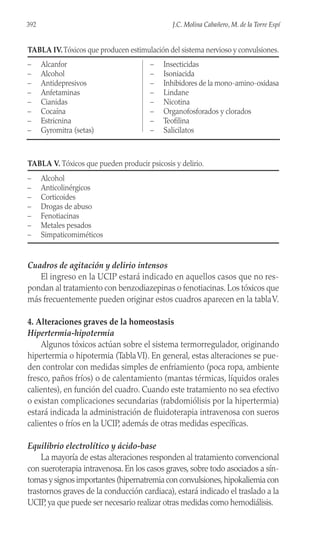 Cuadros de agitación y delirio intensos
El ingreso en la UCIP estará indicado en aquellos casos que no res-
pondan al tratamiento con benzodiazepinas o fenotiacinas. Los tóxicos que
más frecuentemente pueden originar estos cuadros aparecen en la tablaV.
4. Alteraciones graves de la homeostasis
Hipertermia-hipotermia
Algunos tóxicos actúan sobre el sistema termorregulador, originando
hipertermia o hipotermia (TablaVI). En general, estas alteraciones se pue-
den controlar con medidas simples de enfriamiento (poca ropa, ambiente
fresco, paños fríos) o de calentamiento (mantas térmicas, líquidos orales
calientes), en función del cuadro. Cuando este tratamiento no sea efectivo
o existan complicaciones secundarias (rabdomiólisis por la hipertermia)
estará indicada la administración de fluidoterapia intravenosa con sueros
calientes o fríos en la UCIP, además de otras medidas específicas.
Equilibrio electrolítico y ácido-base
La mayoría de estas alteraciones responden al tratamiento convencional
con sueroterapia intravenosa. En los casos graves, sobre todo asociados a sín-
tomas y signos importantes (hipernatremia con convulsiones,hipokaliemia con
trastornos graves de la conducción cardiaca), estará indicado el traslado a la
UCIP, ya que puede ser necesario realizar otras medidas como hemodiálisis.
392 J.C. Molina Cabañero, M. de la Torre Espí
TABLA IV.Tóxicos que producen estimulación del sistema nervioso y convulsiones.
– Alcanfor
– Alcohol
– Antidepresivos
– Anfetaminas
– Cianidas
– Cocaína
– Estricnina
– Gyromitra (setas)
– Insecticidas
– Isoniacida
– Inhibidores de la mono-amino-oxidasa
– Lindane
– Nicotina
– Organofosforados y clorados
– Teofilina
– Salicilatos
TABLA V. Tóxicos que pueden producir psicosis y delirio.
– Alcohol
– Anticolinérgicos
– Corticoides
– Drogas de abuso
– Fenotiacinas
– Metales pesados
– Simpaticomiméticos
 