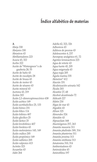 A
Abeja 330
Abejorro 330
Abrasivos 43
Abrillantadores 223
Acacia 43, 322
Acebo 322
Aceite de“Wintergreen”o de
gaulteria 28, 55
Aceite de baño 43
Aceite de eucalipto 28
Aceite de linaza 43
Aceite de motor 43
Aceite de sésamo 43
Aceite mineral 43
Acetona 43, 219
Ácidos 203
Ácido 2,3-dimercaptosuccínico 438
Ácido acético 149
Ácido acetilsalicílico 25, 133
Ácido bórico 231
Ácido fólico 114
Ácido folínico 407
Ácido glicólico 25
Ácido láctico 25
Ácido levofolínico 407
Ácido linoleico 43
Ácido mefenámico 145, 149
Ácido oxálico 205
Ácido propiónico 149
Ácido sulfúrico 205
Ácido valproico 413
Acónito 323
Acuarelas 43
Adán 264
Adelfa 62, 323, 326
Adhesivos 43
Aditivos de peceras 43
Adolescentes 4, 237
Aerospray analgésico 61, 72
Agentes tensioactivos 223
Agua de retrete 43
Agua fuerte 45, 205
Agua oxigenada 43
Agua regia 205
Águila marina 335
Akineton®
412
Alacrán 331
Alcalinización urinaria 142
Álcalis 203
Alcanfor 27, 68
Alcohol alcanforado 72
Aldicarb 227
Aldrín 230
Algas de mar 43
Algodón 43
Allium 325
Almendro 324
Almidón 43
Alprazolam 168
Alucinógenos 257, 263
Amanita muscaria 311
Amanita phalloides 309, 314
Amanita phanterina 311
Amanita proxima 313
Amanita smithiana 313
Amatoxina 310, 314
Ambientadores 43
Aminoácidos 43
Aminofilina 197
Índice alfabético de materias
 