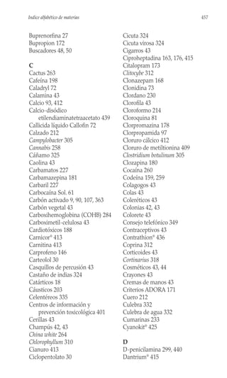 Buprenorfina 27
Bupropion 172
Buscadores 48, 50
C
Cactus 263
Cafeína 198
Caladryl 72
Calamina 43
Calcio 93, 412
Calcio-disódico
etilendiaminatetraacetato 439
Callicida líquido Callofin 72
Calzado 212
Campylobacter 305
Cannabis 258
Cáñamo 325
Caolina 43
Carbamatos 227
Carbamazepina 181
Carbaril 227
Carbocaína Sol. 61
Carbón activado 9, 90, 107, 363
Carbón vegetal 43
Carboxihemoglobina (COHB) 284
Carboximetil-celulosa 43
Cardiotóxicos 188
Carnicor®
413
Carnitina 413
Carprofeno 146
Carteolol 30
Casquillos de percusión 43
Castaño de indias 324
Catárticos 18
Cáusticos 203
Celentéreos 335
Centros de información y
prevención toxicológica 401
Cerillas 43
Champús 42, 43
China white 264
Chlorophyllum 310
Cianuro 413
Ciclopentolato 30
Cicuta 324
Cicuta virosa 324
Cigarros 43
Ciproheptadina 163, 176, 415
Citalopram 173
Clitocybe 312
Clonazepam 168
Clonidina 73
Clordano 230
Clorofila 43
Cloroformo 214
Cloroquina 81
Clorpromazina 178
Clorpropamida 97
Cloruro cálcico 412
Cloruro de metiltionina 409
Clostridium botulinum 305
Clozapina 180
Cocaína 260
Codeína 159, 259
Colagogos 43
Colas 43
Coleréticos 43
Colonias 42, 43
Colorete 43
Consejo telefónico 349
Contraceptivos 43
Contrathion®
436
Coprina 312
Corticoides 43
Cortinarius 318
Cosméticos 43, 44
Crayones 43
Cremas de manos 43
Criterios ADORA 171
Cuero 212
Culebra 332
Culebra de agua 332
Cumarinas 233
Cyanokit®
425
D
D-penicilamina 299, 440
Dantrium®
415
457
Indice alfabético de materias
 