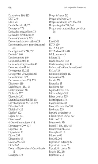 Dantrolene 180, 415
DDT 230
DEET 25
Dental bebete 61, 72
Dentispray®
76
Derivados imidazólicos 73
Derivados nicotínicos 28
Desatascadores 45, 205
Descontaminación cutánea 23
Descontaminación gastrointestinal
363
Desengrasantes 214, 215
Desferin®
440
Desferoxamina 440
Deshumificantes 43
Desinfectantes yodófilos 43
Desodorantes 43, 44
Detergentes 43, 222
Detergentes lavavajillas 223
Detoxificación 379
Dextrometorfano 159, 259
Diazepam 410
Diclofenaco 145, 149
Diclorometano 214
Diclorvós 227
Dienoclor 230
Dietiltoluamida (DEET) 231
Difenhidramina 26, 157, 179
Diflunisal 149
Digibind®
422
Digifab®
422
Digital 62, 323
Digoxina 62
4-Dimetilaminofenol 414
Dimercaprol 299, 437
Dipirona 149
Dipivefrina 30
Diquat 233
Directorios 49
DMSA 299, 438
DOM 262
Dosis múltiples de carbón activado
12
Doxapina 172
Droga del amor 262
Drogas de abuso 238
Drogas de diseño 239, 262, 264
Drogas ilegales 257, 266
Drogas que causan falsos positivos
38
E
E. coli 306
EDTA 439
EDTA-Ca 299
EDTA-dicobalto 414
Edulcorantes 43
Edusan 72
Efecto antabus 312
Electrocardiograma 40
Embrocación Gras Emulsión 61
EMLA®
26
Emulsión lipídica 417
Endosulfán 230
Endrín 230
Engrudos 43
Entoloma 310
Equinodermos 335
Eritromelalgia 318
Erizos de mar 335
Escitalopram 173
Escopolamina 30
Escorpión amarillo 331
Escórpora 335
Espuma de afeitar 43
Estabilización inicial 377
Estireno 218
Estramonio 324
Etanol 7, 248, 249, 417
Etanolemia 249, 255
Etilenglicol 110
Etiqueta 400
Eva 262, 264
Exposición cutánea 22
Exposición nasal 31
Exposición ocular 29
Éxtasis 262, 264
Extintores 213
458 Indice alfabético de materias
 