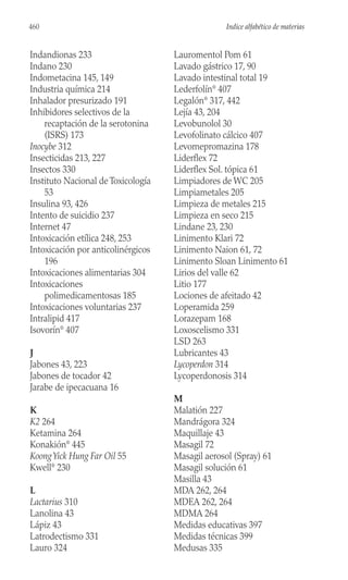Indandionas 233
Indano 230
Indometacina 145, 149
Industria química 214
Inhalador presurizado 191
Inhibidores selectivos de la
recaptación de la serotonina
(ISRS) 173
Inocybe 312
Insecticidas 213, 227
Insectos 330
Instituto Nacional de Toxicología
53
Insulina 93, 426
Intento de suicidio 237
Internet 47
Intoxicación etílica 248, 253
Intoxicación por anticolinérgicos
196
Intoxicaciones alimentarias 304
Intoxicaciones
polimedicamentosas 185
Intoxicaciones voluntarias 237
Intralipid 417
Isovorín®
407
J
Jabones 43, 223
Jabones de tocador 42
Jarabe de ipecacuana 16
K
K2 264
Ketamina 264
Konakión®
445
KoongYick Hung Far Oil 55
Kwell®
230
L
Lactarius 310
Lanolina 43
Lápiz 43
Latrodectismo 331
Lauro 324
Lauromentol Pom 61
Lavado gástrico 17, 90
Lavado intestinal total 19
Lederfolín®
407
Legalón®
317, 442
Lejía 43, 204
Levobunolol 30
Levofolinato cálcico 407
Levomepromazina 178
Liderflex 72
Liderflex Sol. tópica 61
Limpiadores de WC 205
Limpiametales 205
Limpieza de metales 215
Limpieza en seco 215
Lindane 23, 230
Linimento Klari 72
Linimento Naion 61, 72
Linimento Sloan Linimento 61
Lirios del valle 62
Litio 177
Lociones de afeitado 42
Loperamida 259
Lorazepam 168
Loxoscelismo 331
LSD 263
Lubricantes 43
Lycoperdon 314
Lycoperdonosis 314
M
Malatión 227
Mandrágora 324
Maquillaje 43
Masagil 72
Masagil aerosol (Spray) 61
Masagil solución 61
Masilla 43
MDA 262, 264
MDEA 262, 264
MDMA 264
Medidas educativas 397
Medidas técnicas 399
Medusas 335
460 Indice alfabético de materias
 