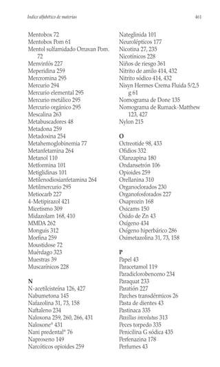 Mentobox 72
Mentobox Pom 61
Mentol sulfamidado Orravan Pom.
72
Menvinfós 227
Meperidina 259
Mercromina 295
Mercurio 294
Mercurio elemental 295
Mercurio metálico 295
Mercurio orgánico 295
Mescalina 263
Metabuscadores 48
Metadona 259
Metadoxina 254
Metahemoglobinemia 77
Metanfetamina 264
Metanol 110
Metformina 101
Metiglidinas 101
Metilenodioxianfetamina 264
Metilmercurio 295
Metiocarb 227
4-Metipirazol 421
Micetismo 309
Midazolam 168, 410
MMDA 262
Monguis 312
Morfina 259
Moustidose 72
Muérdago 323
Muestras 39
Muscarínicos 228
N
N-acetilcisteína 126, 427
Nabumetona 145
Nafazolina 31, 73, 158
Naftaleno 234
Naloxona 259, 260, 266, 431
Naloxone®
431
Nani predental®
76
Naproxeno 149
Narcóticos opioides 259
Nateglinida 101
Neurolépticos 177
Nicotina 27, 235
Nicotínicos 228
Niños de riesgo 361
Nitrito de amilo 414, 432
Nitrito sódico 414, 432
Nixyn Hermes Crema Fluida 5/2,5
g 61
Nomograma de Done 135
Nomograma de Rumack-Matthew
123, 427
Nylon 215
O
Octreotide 98, 433
Ofidios 332
Olanzapina 180
Ondansetrón 106
Opioides 259
Orellanina 310
Organoclorados 230
Organofosforados 227
Oxaprozin 168
Oxicams 150
Óxido de Zn 43
Oxígeno 434
Oxígeno hiperbárico 286
Oximetazolina 31, 73, 158
P
Papel 43
Paracetamol 119
Paradiclorobenceno 234
Paraquat 233
Paratión 227
Parches transdérmicos 26
Pasta de dientes 43
Pastinaca 335
Paxillus involutus 313
Peces torpedo 335
Penicilina G sódica 435
Perfenazina 178
Perfumes 43
461
Indice alfabético de materias
 