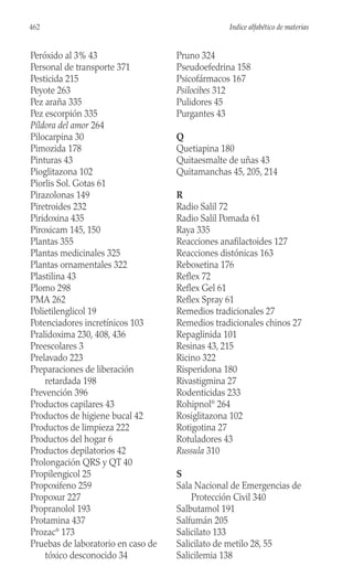 Peróxido al 3% 43
Personal de transporte 371
Pesticida 215
Peyote 263
Pez araña 335
Pez escorpión 335
Píldora del amor 264
Pilocarpina 30
Pimozida 178
Pinturas 43
Pioglitazona 102
Piorlis Sol. Gotas 61
Pirazolonas 149
Piretroides 232
Piridoxina 435
Piroxicam 145, 150
Plantas 355
Plantas medicinales 325
Plantas ornamentales 322
Plastilina 43
Plomo 298
PMA 262
Polietilenglicol 19
Potenciadores incretínicos 103
Pralidoxima 230, 408, 436
Preescolares 3
Prelavado 223
Preparaciones de liberación
retardada 198
Prevención 396
Productos capilares 43
Productos de higiene bucal 42
Productos de limpieza 222
Productos del hogar 6
Productos depilatorios 42
Prolongación QRS y QT 40
Propilengicol 25
Propoxifeno 259
Propoxur 227
Propranolol 193
Protamina 437
Prozac®
173
Pruebas de laboratorio en caso de
tóxico desconocido 34
Pruno 324
Pseudoefedrina 158
Psicofármacos 167
Psilocibes 312
Pulidores 45
Purgantes 43
Q
Quetiapina 180
Quitaesmalte de uñas 43
Quitamanchas 45, 205, 214
R
Radio Salil 72
Radio Salil Pomada 61
Raya 335
Reacciones anafilactoides 127
Reacciones distónicas 163
Reboxetina 176
Reflex 72
Reflex Gel 61
Reflex Spray 61
Remedios tradicionales 27
Remedios tradicionales chinos 27
Repaglinida 101
Resinas 43, 215
Ricino 322
Risperidona 180
Rivastigmina 27
Rodenticidas 233
Rohipnol®
264
Rosiglitazona 102
Rotigotina 27
Rotuladores 43
Russula 310
S
Sala Nacional de Emergencias de
Protección Civil 340
Salbutamol 191
Salfumán 205
Salicilato 133
Salicilato de metilo 28, 55
Salicilemia 138
462 Indice alfabético de materias
 
