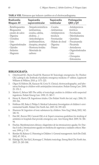 BIBLIOGRAFÍA
1. Osterhoudt KC, Burns Ewald M, Shannon M.Toxicologic emergencies. En: Fleisher
GR, Ludwig S, eds.Textbook of pediatric emergency medicine. 6th
edition. Lippincott
Williams & Wilkins; 2010. p. 1171-223.
2. Olgun H,Yildirim ZK, Karacan M, Ceviz N. Clinical, electrocardiographic, and labo-
ratory findings in children with amitriptyline intoxication. Pediatr Emerg Care. 2009;
25: 170-3.
3. Martin G, Belson MD.The utility of toxicologic analisis in children with suspected
ingestions. Pediatr Emerg Care. 1999; 15: 383-7.
4. Henry K, Harris CR. Ingestiones letales. Clin Pediatr North Am (ed. esp.). 2006; 53:
293-316.
5. Hoffman HE, Buka I, Philips S. Medical Laboratory Investigation of children´s envi-
ronmental health. Pediatr Clin North Am. 2007; 54: 399-423.
6. Shannon M. Ingestion of toxic substances by children. New Eng J Medç 2002; 342:
186-91.
7. Dart RC, Borron SW, Caravati EM, et al. Expert consensus guidelines for stocking of
antidotes in hospitals that provide emergency care. Ann Emerg Med. 2009; 54: 386-
94.
8. Dueñas. Manifestaciones clínicas y diagnóstico de las intoxicaciones agudas. En: Due-
ñas A (eds.). Intoxicaciones agudas en medicina de urgencias y cuidados críticos. Mas-
son; 1999. p. 7-19.
9. Riordan M, Rylance G. Poisoning in Children 1: General management.Arch Dis Child.
2002; 87: 392-6.
10. Eldridge DL,Van Eyk J, Kornegay C. Pediatric toxicology. Emerg Med Clin North Am.
2007; 25: 283-308.
40 C. Míguez Navarro, J. Adrián Gutiérrez, P. Vázquez López
TABLA VIII. Fármacos que inducen cambios en el electrocardiograma.
Bradicardia Taquicardia Taquicardia Prolongación
Bloqueo AV supraventricular ventricular QRS y QT
- Betabloqueantes - Simpaticomiméticos - Cocaína - Antidepresivos
- Bloqueantes (anfetaminas, - Anfetaminas tricíclicos
canales de calcio cocaína, cafeína, - Antidepresivos - Fenotiacidas
- Digoxina efedrina…) tricíclicos - Difenhidramina
- Clonidina - Anticolinérgicos - Fenotiazidas - Quinidina
- Litio (antihistamínicos, - Hidrato de cloral - Procainamida
- Organofosforados clozapina, atropina) - Digoxina - Flecainida
- Opiodes - Hormona tiroidea - Potasio - Amiodarona
- Sedantes - Monóxido de - Organofosforados
- Magnesio carbono - Litio
- Cloroquina
- Eritromicina
 