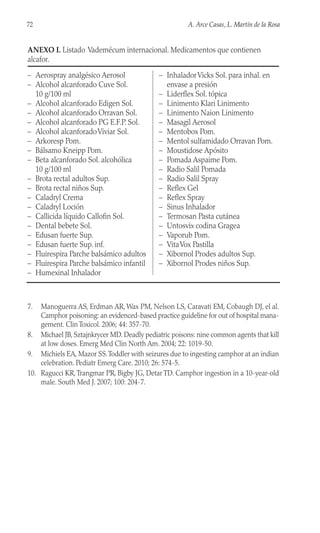 7. Manoguerra AS, Erdman AR, Wax PM, Nelson LS, Caravati EM, Cobaugh DJ, el al.
Camphor poisoning: an evidenced-based practice guideline for out of hospital mana-
gement. Clin Toxicol. 2006; 44: 357-70.
8. Michael JB, Sztajnkrycer MD. Deadly pediatric poisons: nine common agents that kill
at low doses. Emerg Med Clin North Am. 2004; 22: 1019-50.
9. Michiels EA, Mazor SS.Toddler with seizures due to ingesting camphor at an indian
celebration. Pediatr Emerg Care. 2010; 26: 574-5.
10. Ragucci KR,Trangmar PR, Bigby JG, Detar TD. Camphor ingestion in a 10-year-old
male. South Med J. 2007; 100: 204-7.
72 A. Arce Casas, L. Martín de la Rosa
ANEXO I. Listado Vademécum internacional. Medicamentos que contienen
alcafor.
– Aerospray analgésico Aerosol
– Alcohol alcanforado Cuve Sol.
10 g/100 ml
– Alcohol alcanforado Edigen Sol.
– Alcohol alcanforado Orravan Sol.
– Alcohol alcanforado PG E.F.P. Sol.
– Alcohol alcanforadoViviar Sol.
– Arkoresp Pom.
– Bálsamo Kneipp Pom.
– Beta alcanforado Sol. alcohólica
10 g/100 ml
– Brota rectal adultos Sup.
– Brota rectal niños Sup.
– Caladryl Crema
– Caladryl Loción
– Callicida líquido Callofin Sol.
– Dental bebete Sol.
– Edusan fuerte Sup.
– Edusan fuerte Sup. inf.
– Fluirespira Parche balsámico adultos
– Fluirespira Parche balsámico infantil
– Humexinal Inhalador
– InhaladorVicks Sol. para inhal. en
envase a presión
– Liderflex Sol. tópica
– Linimento Klari Linimento
– Linimento Naion Linimento
– Masagil Aerosol
– Mentobox Pom.
– Mentol sulfamidado Orravan Pom.
– Moustidose Apósito
– Pomada Aspaime Pom.
– Radio Salil Pomada
– Radio Salil Spray
– Reflex Gel
– Reflex Spray
– Sinus Inhalador
– Termosan Pasta cutánea
– Untosvix codina Gragea
– Vaporub Pom.
– VitaVox Pastilla
– Xibornol Prodes adultos Sup.
– Xibornol Prodes niños Sup.
 