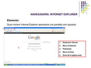 NAVEGADORS: INTERNET EXPLORER

Elements:
Quan iniciem Internet Explorer apareixerà una pantalla com aquesta:




                                                  1.   Endavant / Enrere
                                                  2.   Barra d’adreces
                                                  3.   Pestanyes
                                                  4.   Barra d’eines
                                                  5.   Zona de la pàgina web
 