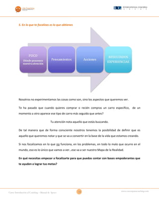 18Curso Introducción al Coaching – Manual de Apoyo
www.cursosparacoaching.com
5. En lo que te focalizas es lo que obtienes
Nosotros no experimentamos las cosas como son, sino los aspectos que queremos ver.
Te ha pasado que cuando quieres comprar o recién compras un carro especifico, de un
momento a otro aparece ese tipo de carro más seguido que antes?
Tu atención nota aquello que estás buscando.
De tal manera que de forma consciente nosotros tenemos la posibilidad de definir que es
aquello que queremos notar y que se va a convertir en la base de la vida que estamos creando.
Si nos focalizamos en lo que no funciona, en los problemas, en todo lo malo que ocurre en el
mundo, eso es lo único que vamos a ver…ese va a ser nuestro Mapa de la Realidad.
En qué necesitas empezar a focalizarte para que puedas contar con bases empoderantes que
te ayuden a lograr tus metas?
 