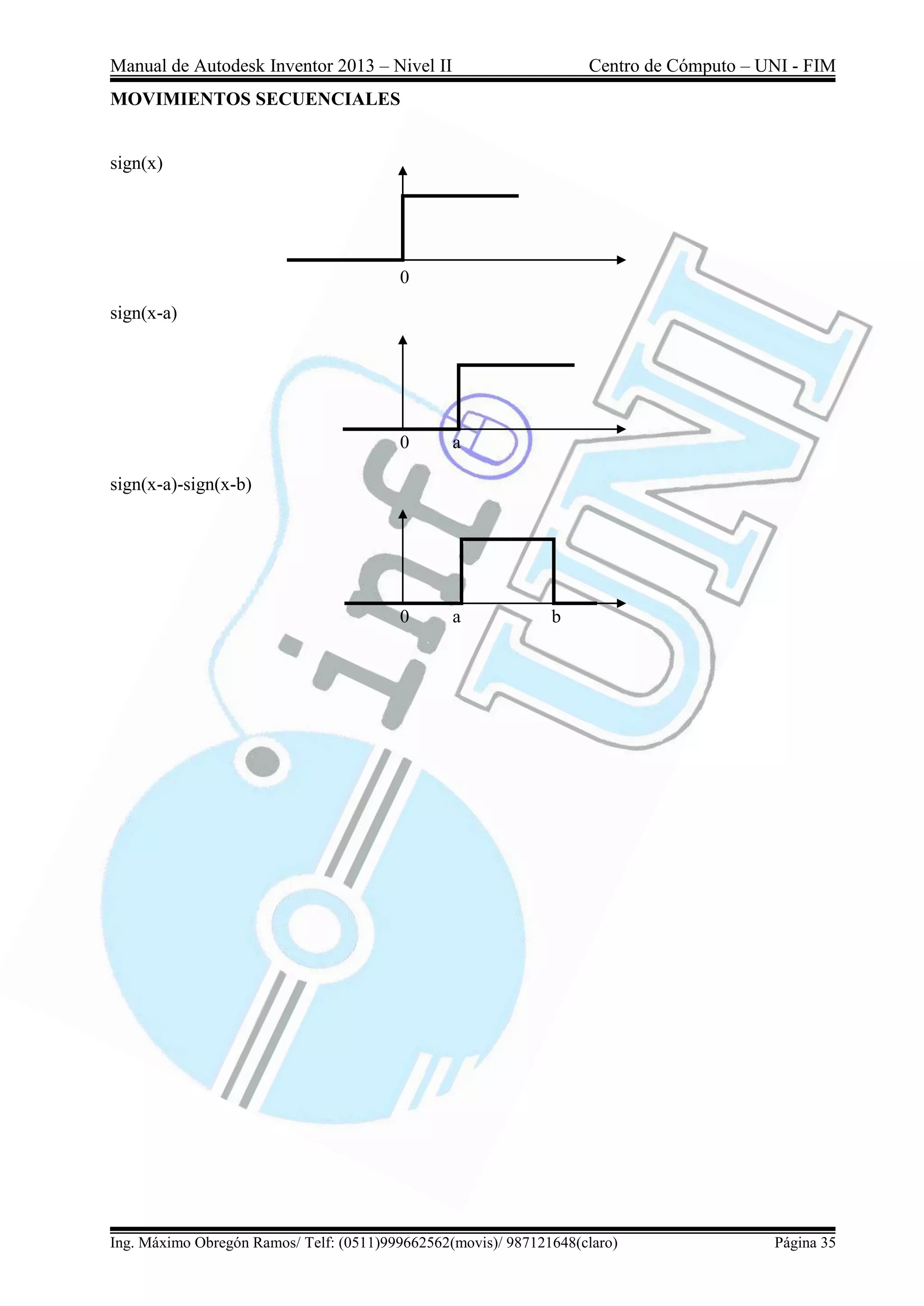 Manual de Autodesk Inventor 2013 – Nivel II Centro de Cómputo – UNI - FIM
Ing. Máximo Obregón Ramos/ Telf: (0511)999662562(movis)/ 987121648(claro) Página 35
MOVIMIENTOS SECUENCIALES
sign(x)
sign(x-a)
sign(x-a)-sign(x-b)
0
0 a
0 a b
 