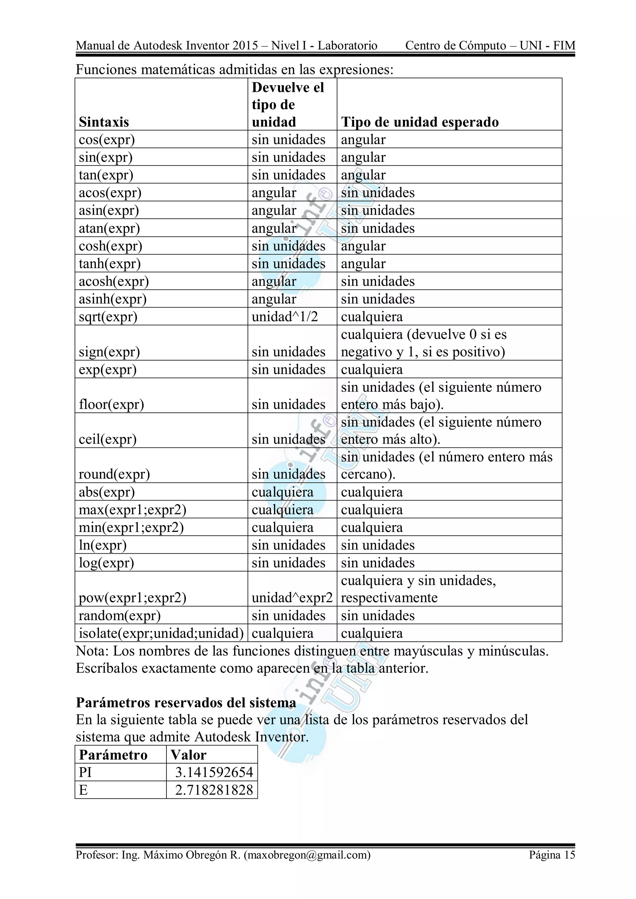 Manual de Autodesk Inventor 2015 – Nivel I - Laboratorio Centro de Cómputo – UNI - FIM
Profesor: Ing. Máximo Obregón R. (maxobregon@gmail.com) Página 15
Funciones matemáticas admitidas en las expresiones:
Sintaxis
Devuelve el
tipo de
unidad Tipo de unidad esperado
cos(expr) sin unidades angular
sin(expr) sin unidades angular
tan(expr) sin unidades angular
acos(expr) angular sin unidades
asin(expr) angular sin unidades
atan(expr) angular sin unidades
cosh(expr) sin unidades angular
tanh(expr) sin unidades angular
acosh(expr) angular sin unidades
asinh(expr) angular sin unidades
sqrt(expr) unidad^1/2 cualquiera
sign(expr) sin unidades
cualquiera (devuelve 0 si es
negativo y 1, si es positivo)
exp(expr) sin unidades cualquiera
floor(expr) sin unidades
sin unidades (el siguiente número
entero más bajo).
ceil(expr) sin unidades
sin unidades (el siguiente número
entero más alto).
round(expr) sin unidades
sin unidades (el número entero más
cercano).
abs(expr) cualquiera cualquiera
max(expr1;expr2) cualquiera cualquiera
min(expr1;expr2) cualquiera cualquiera
ln(expr) sin unidades sin unidades
log(expr) sin unidades sin unidades
pow(expr1;expr2) unidad^expr2
cualquiera y sin unidades,
respectivamente
random(expr) sin unidades sin unidades
isolate(expr;unidad;unidad) cualquiera cualquiera
Nota: Los nombres de las funciones distinguen entre mayúsculas y minúsculas.
Escríbalos exactamente como aparecen en la tabla anterior.
Parámetros reservados del sistema
En la siguiente tabla se puede ver una lista de los parámetros reservados del
sistema que admite Autodesk Inventor.
Parámetro Valor
PI 3.141592654
E 2.718281828
 