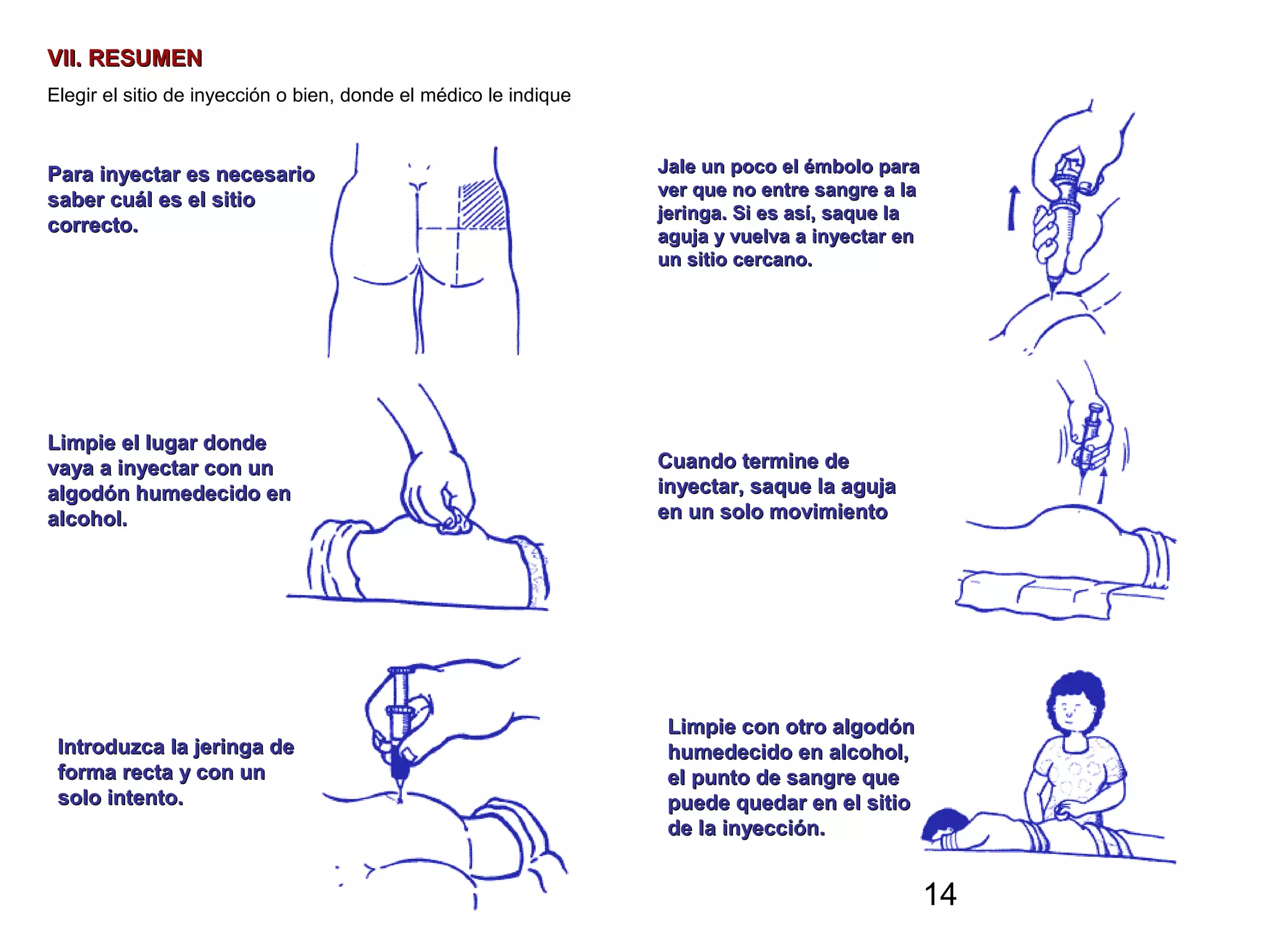 14
VII. RESUMENVII. RESUMEN
Elegir el sitio de inyección o bien, donde el médico le indique
Para inyectar es necesarioPara inyectar es necesario
saber cuál es el sitiosaber cuál es el sitio
correcto.correcto.
Limpie el lugar dondeLimpie el lugar donde
vaya a inyectar con unvaya a inyectar con un
algodón humedecido enalgodón humedecido en
alcohol.alcohol.
Introduzca la jeringa deIntroduzca la jeringa de
forma recta y con unforma recta y con un
solo intento.solo intento.
Jale un poco el émbolo paraJale un poco el émbolo para
ver que no entre sangre a laver que no entre sangre a la
jeringa. Si es así, saque lajeringa. Si es así, saque la
aguja y vuelva a inyectar enaguja y vuelva a inyectar en
un sitio cercano.un sitio cercano.
Cuando termine deCuando termine de
inyectar, saque la agujainyectar, saque la aguja
en un solo movimientoen un solo movimiento
Limpie con otro algodónLimpie con otro algodón
humedecido en alcohol,humedecido en alcohol,
el punto de sangre queel punto de sangre que
puede quedar en el sitiopuede quedar en el sitio
de la inyección.de la inyección.
 