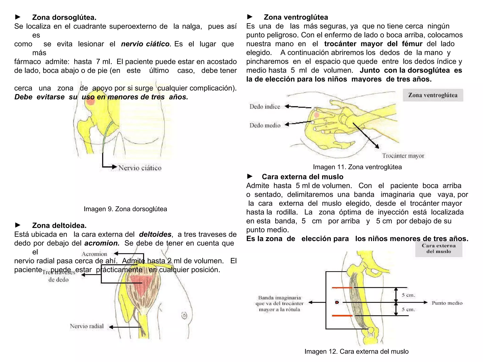 Cara externa del muslo   Admite  hasta  5 ml de volumen.  Con  el  paciente  boca  arriba  o  sentado,  delimitaremos  una  banda  imaginaria  que  vaya, por  la  cara  externa  del  muslo  elegido,  desde  el  trocánter mayor hasta la  rodilla.   La  zona  óptima  de  inyección  está  localizada en esta  banda,  5  cm  por arriba  y  5 cm  por debajo de su punto medio.   Es la zona  de  elección para  los niños menores de tres años.  Imagen 12. Cara externa del muslo   Zona ventroglútea     Es  una  de  las  más seguras, ya  que no tiene cerca  ningún punto peligroso. Con el enfermo de lado o boca arriba, colocamos nuestra  mano  en  el  trocánter  mayor  del  fémur   del  lado  elegido.   A continuación abriremos los  dedos  de  la mano  y  pincharemos  en  el  espacio que quede  entre  los dedos índice y  medio hasta  5  ml  de  volumen.   Junto  con la dorsoglútea  es  la de elección para los niños  mayores  de tres años.  Imagen 11. Zona ventroglútea Zona dorsoglútea.   Se localiza en el cuadrante superoexterno de  la nalga,  pues así es  como  se  evita  lesionar  el  nervio ciático . Es  el  lugar  que  más  fármaco  admite:  hasta  7 ml.  El paciente puede estar en acostado  de lado, boca abajo o de pie (en  este  último  caso,  debe tener  cerca  una  zona  de  apoyo por si surge  cualquier complicación).  Debe  evitarse  su  uso en menores de tres  años. Imagen 9. Zona dorsoglútea Zona deltoidea. Está ubicada en  la cara externa del  deltoides ,  a tres traveses de  dedo por debajo del  acromion.   Se debe de tener en cuenta que  el  nervio radial pasa cerca de ahí.  Admite hasta 2 ml de volumen.   El  paciente  puede  estar  prácticamente  en cualquier posición.  Imagen 10. Zona deltoidea 