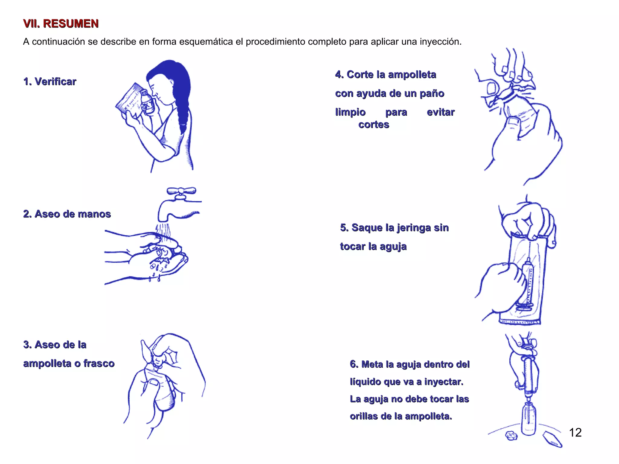 VII. RESUMEN A continuación se describe en forma esquemática el procedimiento completo para aplicar una inyección. 1. Verificar 2. Aseo de manos 3. Aseo de la  ampolleta o frasco 4. Corte la ampolleta con ayuda de un paño  limpio para evitar cortes 5. Saque la jeringa sin  tocar la aguja 6.  Meta la aguja dentro del  líquido que va a inyectar.  La aguja no debe tocar las  orillas de la ampolleta.   
