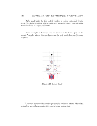 174 CAP´ITULO 3. GUIA DE UTILIZAC¸ ˜AO DO IPORTALDOC
Ap´os a activa¸c˜ao do link poder´a escolher o estado para qual deseja
retroceder.Tome nota que s´o o poder´a fazer para um estado anterior, caso
tenha ocorrido l´a a a¸c˜ao decorrente.
Neste exemplo, o documento estava em estado ﬁnal, mas por via do
estado Normal e n˜ao do Urgente. Logo, n˜ao lhe ser´a poss´ıvel retroceder para
Urgente.
Figura 3.13: Estado Final
Caso seja imposs´ıvel retroceder para um determinado estado, este ﬁcar´a
real¸cado a vermelho, quando paire com o cursor na sua ´area.
 