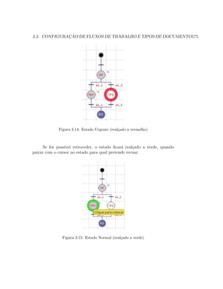 3.3. CONFIGURAC¸ ˜AO DE FLUXOS DE TRABALHO E TIPOS DE DOCUMENTO175
Figura 3.14: Estado Urgente (real¸cado a vermelho)
Se for poss´ıvel retroceder, o estado ﬁcar´a real¸cado a verde, quando
pairar com o cursor no estado para qual pretende recuar.
Figura 3.15: Estado Normal (real¸cado a verde)
 