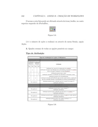 242 CAP´ITULO 5. ANEXO B - CRIAC¸ ˜AO DE WORKFLOWS
O acesso a esta lista pode ser efetuado atrav´es do´ıcone/atalho, no canto
superior esquerdo do iPortalDoc,
Figura 5.8:
(4 ´e o n´umero de a¸c˜oes a realizar) ou atrav´es do menu Sess˜ao, op¸c˜ao
A¸c˜oes.
3. Quadro resumo de todas as op¸c˜oes poss´ıveis no campo:
Tipo de Atribui¸c˜ao:
Figura 5.9:
 