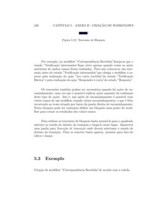 246 CAP´ITULO 5. ANEXO B - CRIAC¸ ˜AO DE WORKFLOWS
Figura 5.12: Travess˜ao de Bloqueio
Por exemplo, no workﬂow ”Correspondˆencia Recebida”deseja-se que o
estado ”Notiﬁca¸c˜ao interessados”ﬁque ativo apenas quando todas as a¸c˜oes
anteriores de ambos ramos forem realizadas. Para isso colocou-se um trav-
ess˜ao antes do estado ”Notiﬁca¸c˜ao interessados”que obriga o workﬂow a es-
perar pela realiza¸c˜ao da a¸c˜ao ”Ler carta recebida”do estado ”Notiﬁca¸c˜ao
Diretor”e pela realiza¸c˜ao da a¸c˜ao ”Responder `a carta”do estado ”Resposta”.
Os travess˜oes tamb´em podem ser necess´arios quando h´a a¸c˜oes de en-
caminhamento, uma vez que ´e poss´ıvel replicar a¸c˜oes aquando da realiza¸c˜ao
deste tipo de a¸c˜oes. Isto ´e, nas a¸c˜oes de encaminhamento ´e poss´ıvel criar
v´arios ramos de um workﬂow criando v´arios encaminhamentos, o que ´e feito
recorrendo ao ´ıcone situado por baixo da janela direita de encaminhamento.
Nesta situa¸c˜ao pode ser vantajoso deﬁnir um bloqueio num ponto do work-
ﬂow para reunir os resultados dos v´arios ramos.
Para utilizar os travess˜oes de bloqueio basta arrast´a-lo para o quadrado
anterior ao estado de destino da transi¸c˜ao e larg´a-lo nesse lugar. Aparecer´a
uma janela para Inser¸c˜ao de transi¸c˜ao onde dever´a selecionar o estado de
destino da transi¸c˜ao. Para os remover basta agarrar, arrastar para fora do
editor e largar.
5.3 Exemplo
Cria¸c˜ao de workﬂow ”Correspondˆencia Recebida”de acordo com a tabela:
 