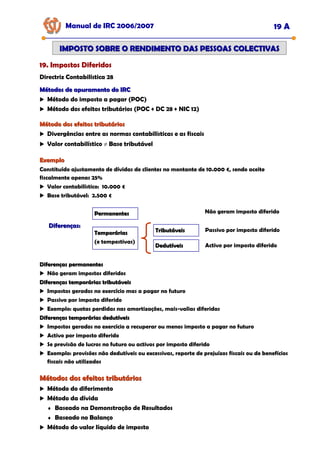 Manual de IRC 2006/2007 19 A
IMPOSTO SOBRE O RENDIMENTO DAS PESSOAS COLECTIVAS
IMPOSTO SOBRE O RENDIMENTO DAS PESSOAS COLECTIVAS
19. Impostos Diferidos
19. Impostos Diferidos
19. Impostos Diferidos
Directriz Contabilística 28
Métodos de apuramento do IRC
Métodos de apuramento do IRC
Método do imposto a pagar (POC)
Método dos efeitos tributários (POC + DC 28 + NIC 12)
Método dos efeitos tributários
Método dos efeitos tributários
Divergências entre as normas contabilísticas e as fiscais
Valor contabilístico ≠ Base tributável
Exemplo
Exemplo
Constituído ajustamento de dívidas de clientes no montante de 10.000 €, sendo aceite
fiscalmente apenas 25%
Valor contabilístico: 10.000 €
Base tributável: 2.500 €
Diferenças:
Diferenças:
Permanentes
Permanentes
Temporárias
Temporárias
(e tempestivas)
Tributáveis
Tributáveis
Dedutíveis
Dedutíveis
Passivo por imposto diferido
Activo por imposto diferido
Não geram imposto diferido
Diferenças permanentes
Diferenças permanentes
Não geram impostos diferidos
Diferenças temporárias tributáveis
Diferenças temporárias tributáveis
Impostos gerados no exercício mas a pagar no futuro
Passivo por imposto diferido
Exemplo: quotas perdidas nas amortizações, mais-valias diferidas
Diferenças temporárias dedutíveis
Diferenças temporárias dedutíveis
Impostos gerados no exercício a recuperar ou menos imposto a pagar no futuro
Activo por imposto diferido
Se previsão de lucros no futuro ou activos por imposto diferido
Exemplo: provisões não dedutíveis ou excessivas, reporte de prejuízos fiscais ou de benefícios
fiscais não utilizados
Métodos dos efeitos tributários
Métodos dos efeitos tributários
Método do diferimento
Método da dívida
♦ Baseado na Demonstração de Resultados
♦ Baseado no Balanço
Método do valor líquido de imposto
 