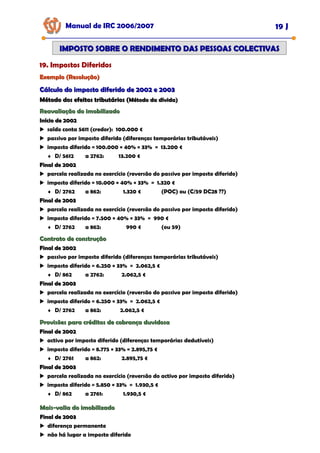 Manual de IRC 2006/2007 19 J
IMPOSTO SOBRE O RENDIMENTO DAS PESSOAS COLECTIVAS
IMPOSTO SOBRE O RENDIMENTO DAS PESSOAS COLECTIVAS
19. Impostos Diferidos
19. Impostos Diferidos
19. Impostos Diferidos
Exemplo (Resolução)
Exemplo (Resolução)
Cálculo do imposto diferido de 2002 e 2003
Cálculo do imposto diferido de 2002 e 2003
Método dos efeitos tributários (
Método dos efeitos tributários (Método da dívida)
Método da dívida)
Reavaliação do imobilizado
Reavaliação do imobilizado
Início de 2002
Início de 2002
saldo conta 5611 (credor): 100.000 €
passivo por imposto diferido (diferenças temporárias tributáveis)
imposto diferido = 100.000 × 40% × 33% = 13.200 €
♦ D/ 5612 a 2762: 13.200 €
Final de 2002
Final de 2002
parcela realizada no exercício (reversão do passivo por imposto diferido)
imposto diferido = 10.000 × 40% × 33% = 1.320 €
♦ D/ 2762 a 862: 1.320 € (POC) ou (C/59 DC28 ??)
Final de 2003
Final de 2003
parcela realizada no exercício (reversão do passivo por imposto diferido)
imposto diferido = 7.500 × 40% × 33% = 990 €
♦ D/ 2762 a 862: 990 € (ou 59)
Contrato de construção
Contrato de construção
Final de 2002
Final de 2002
passivo por imposto diferido (diferenças temporárias tributáveis)
imposto diferido = 6.250 × 33% = 2.062,5 €
♦ D/ 862 a 2762: 2.062,5 €
Final de 2003
Final de 2003
parcela realizada no exercício (reversão do passivo por imposto diferido)
imposto diferido = 6.250 × 33% = 2.062,5 €
♦ D/ 2762 a 862: 2.062,5 €
Provisões para créditos de cobrança duvidosa
Provisões para créditos de cobrança duvidosa
Final de 2002
Final de 2002
activo por imposto diferido (diferenças temporárias dedutíveis)
imposto diferido = 8.775 × 33% = 2.895,75 €
♦ D/ 2761 a 862: 2.895,75 €
Final de 2003
Final de 2003
parcela realizada no exercício (reversão do activo por imposto diferido)
imposto diferido = 5.850 × 33% = 1.930,5 €
♦ D/ 862 a 2761: 1.930,5 €
Mais
Mais-
-valia do imobilizado
valia do imobilizado
Final de 2003
Final de 2003
diferença permanente
não há lugar a imposto diferido
 