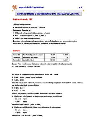 Manual de IRC 2006/2007 5 C
IMPOSTO SOBRE O RENDIMENTO DAS PESSOAS COLECTIVAS
IMPOSTO SOBRE O RENDIMENTO DAS PESSOAS COLECTIVAS
Estimativa do IRC
Campo 201 Quadro 07
Campo 201 Quadro 07
Resultado líquido do exercício - conta 88
Campo 211 Quadro 07
Campo 211 Quadro 07
IRC e outros impostos incidentes sobre os lucros
Não é custo fiscal (artº 42, nº 1, a), CIRC)
Inclui o IRC e derrama estimados
Quando a estimativa para impostos sobre lucros efectuada no ano anterior se mostrar
insuficiente, a diferença (conta 6981) deverá ser acrescida neste campo
Exemplo
Campo 201 Resultado líquido do exercício 10.000
Campo 211 Estimativa IRC (25%) 0
Campo 240 Lucro tributável 10.000
7.500
2.500
10.000
Para o Fisco é indiferente efectuar a estimativa dos impostos sobre lucros ou não
O Lucro Tributável é sempre o mesmo
No ano N, X, Ldª contabilizou a estimativa do IRC de 2.500 €
D/86: 2.500 (salda com a conta 88)
C/241: 2.500
Se o IRC estiver bem estimado, quando paga a autoliquidação em Maio de N+1, com a entrega
da Declaração Mod. 22, contabiliza:
D/241: 2.500
C/12: 2.500
Qual o lançamento contabilístico e o montante a inscrever no Q07:
Hipótese 1: o IRC devido foi de 4.000 € (estimativa insuficiente)
♦ D/ 6981: 1.500
♦ C/241: 1.500
Campo 211 Q07: +1.500 (Mod. 22 de N)
Hipótese 2: o IRC devido foi de 1.500 € (excesso de estimativa)
♦ D/ 241: 1.000
♦ C/7981: 1.000
Campo 231 Q07: –1.000 (Mod. 22 de N)
 