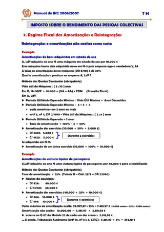 Manual de IRC 2006/2007 7 H
IMPOSTO SOBRE O RENDIMENTO DAS PESSOAS COLECTIVAS
IMPOSTO SOBRE O RENDIMENTO DAS PESSOAS COLECTIVAS
7. Regime Fiscal das Amortizações e Reintegrações
Reintegrações e amortizações não aceites como custo
Reintegrações e amortizações não aceites como custo
Exemplo
Exemplo
Amortizações de bens adquiridos em estado de uso
Amortizações de bens adquiridos em estado de uso
Amortizações de bens adquiridos em estado de uso
A, Ldª adquiriu no ano N uma máquina em estado de uso por 10.000 €
Essa máquina havia sido adquirida nova em N-3 pela empresa agora vendedora V, SA
A taxa de amortização dessa máquina (DR 2/90) é de 20%
Qual a amortização a praticar na empresa A, Ldª ?
Método das Quotas Constantes (obrigatório)
Método das Quotas Constantes (obrigatório)
Método das Quotas Constantes (obrigatório)
Vida útil da Máquina ε [ 5 ; 10 ] anos
Em V, SA: MVF = 10.000 – (VA – AA) × CDM (Proveito Fiscal)
Em A, Ldª:
Período Utilidade Esperada Mínimo ≥ Vida Útil Mínima – Anos Decorridos
Período Utilidade Esperada Mínimo ≥ 5 – 3 = 2
♦ pode amortizar em 2 anos ou mais
♦ artº 5, nº 4, DR 2/1990 - Vida útil da Máquina ε [ 2 ; n ] anos
Período Utilidade Esperada = 2 anos
♦ Taxa de amortização = 100% ÷ 2 = 50%
Amortização dos exercícios (10.000 × 50% = 5.000 €)
♦ D/ 6623: 5.000 €
♦ C/ 4823: 5.000 €
Se adquirida em N-11:
Amortização de um único exercício (10.000 × 100% = 10.000 €)
Exemplo
Exemplo
Amortizações de viatura ligeira de passageiros
Amortizações de viatura ligeira de passageiros
Amortizações de viatura ligeira de passageiros
X,Ldª adquiriu no ano N uma viatura ligeira de passageiros por 40.000 € para o imobilizado
Método das Quotas Constantes (obrigatório)
Método das Quotas Constantes (obrigatório)
Taxa de amortização = 25% (Tabela II – Cód. 2375 – DR 2/1990)
Registo da aquisição:
♦ D/ 424: 40.000 €
♦ C/ 12/261: 40.000 €
Amortização dos exercícios: (40.000 × 25% = 10.000 €)
♦ D/ 664: 10.000 €
♦ C/ 484: 10.000 €
Valor máximo de amortização aceite: 29.927,87 × 25% = 7.481,97 € (6.000 contos × 25% = 1.500 contos)
Amortização não aceite: 10.000,00 – 7.481,97 = 2.518,03 €
acresce no Q 07 da Modelo 22 de cada um dos 4 anos : 2.518,03 €
... E ainda, Tributação Autónoma (artº 81, nº 3 e 4, CIRC): 7.481,97 × 5% = 374,10 €
Durante 4 exercícios
Durante 2 exercícios
 