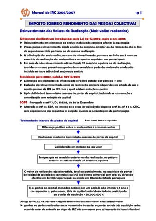 Manual de IRC 2006/2007 10 I
IMPOSTO SOBRE O RENDIMENTO DAS PESSOAS COLECTIVAS
IMPOSTO SOBRE O RENDIMENTO DAS PESSOAS COLECTIVAS
Diferenças significativas introduzidas pela Lei 30
Diferenças significativas introduzidas pela Lei 30
Diferenças significativas introduzidas pela Lei 30-
-
-G/2000, para o ano 2001:
G/2000, para o ano 2001:
G/2000, para o ano 2001:
Reinvestimento em elementos do activo imobilizado corpóreo afectos à exploração
Prazo para o reinvestimento: desde o início do exercício anterior ao da realização até ao fim
do segundo exercício posterior ao da mesma realização
A tributação das mais-valias, no caso de reinvestimento, passou a ser feita em 5 anos: no
exercício da realização das mais-valias e nos quatro seguintes, em partes iguais
Em caso de não reinvestimento até ao fim do 2º exercício seguinte ao da realização,
considera-se como proveito ou ganho desse exercício a parte da mais-valia ainda não
incluída no lucro tributável, majorada em 15%
Novidades para 2002, pela Lei 109
Novidades para 2002, pela Lei 109
Novidades para 2002, pela Lei 109-
-
-B/2001
B/2001
B/2001
Limitação aos elementos do imobilizado corpóreo detidos por período ≥ 1 ano
Exclusão do reinvestimento do valor de realização em bens adquiridos em estado de uso a
sujeito passivo de IRS ou IRC com o qual existam relações especiais
Aplicabilidade à transmissão onerosa de partes de capital, incluindo a sua remição e
amortização com redução de capital
SGPS
SGPS
SGPS Revogado o artº 7, DL 495/88, de 30 de Dezembro
Alterado o artº 31, EBF, no sentido de a estas ser aplicável o disposto artº 45, nº 1 e 4, CIRC,
sem dependência dos requisitos aí exigidos quanto à percentagem de participação
Transmissão onerosa de partes de capital
Transmissão onerosa de partes de capital Anos 2001, 2002 e seguintes
Diferença positiva entre as mais-valias e as menos-valias
Realizadas mediante transmissão onerosa de partes de capital
Considerada em metade do seu valor
Sempre que no exercício anterior ao da realização, no próprio
exercício ou até ao fim do 2º exercício seguinte
O valor de realização seja reinvestido, total ou parcialmente, na aquisição de partes
de capital de sociedades comerciais ou civis sob forma comercial com sede ou direcção
efectiva em território português ou ainda em títulos do Estado português
E as partes de capital alienadas detidas por um período não inferior a 1 ano e
corresponder a, pelo menos, 10% do capital social da sociedade participada
ou o valor de aquisição > 20.000.000 €
Artigo 18º-A, DL 442-B/1988 - Regime transitório das mais-valias e das menos-valias
ganhos ou perdas realizados com a transmissão de acções ou partes sociais cuja aquisição tenha
ocorrido antes da entrada em vigor do IRC não concorrem para a formação do lucro tributável
Reinvestimento dos Valores de Realização (Mais
Reinvestimento dos Valores de Realização (Mais-
-valias realizadas)
valias realizadas)
 